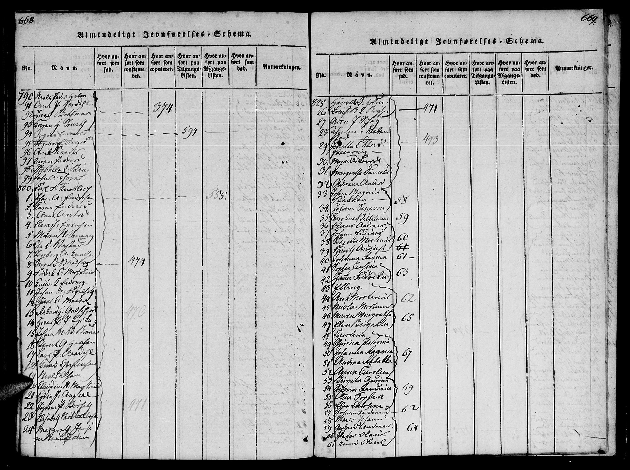 Ministerialprotokoller, klokkerbøker og fødselsregistre - Møre og Romsdal, AV/SAT-A-1454/572/L0842: Ministerialbok nr. 572A05, 1819-1832, s. 668-669