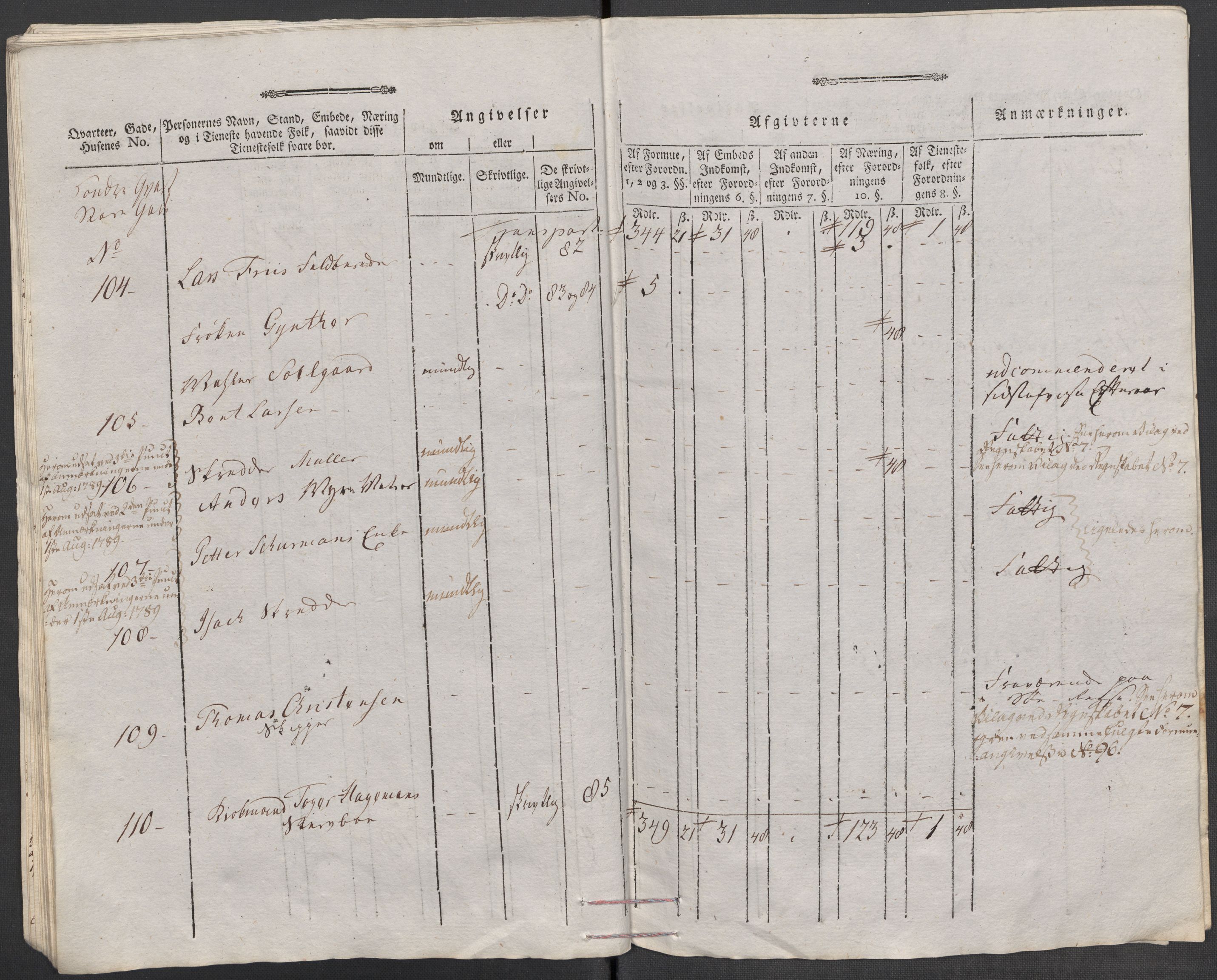 Rentekammeret inntil 1814, Reviderte regnskaper, Mindre regnskaper, AV/RA-EA-4068/Rf/Rfe/L0015: Holmestrand, Idd og Marker fogderi, 1789, s. 48