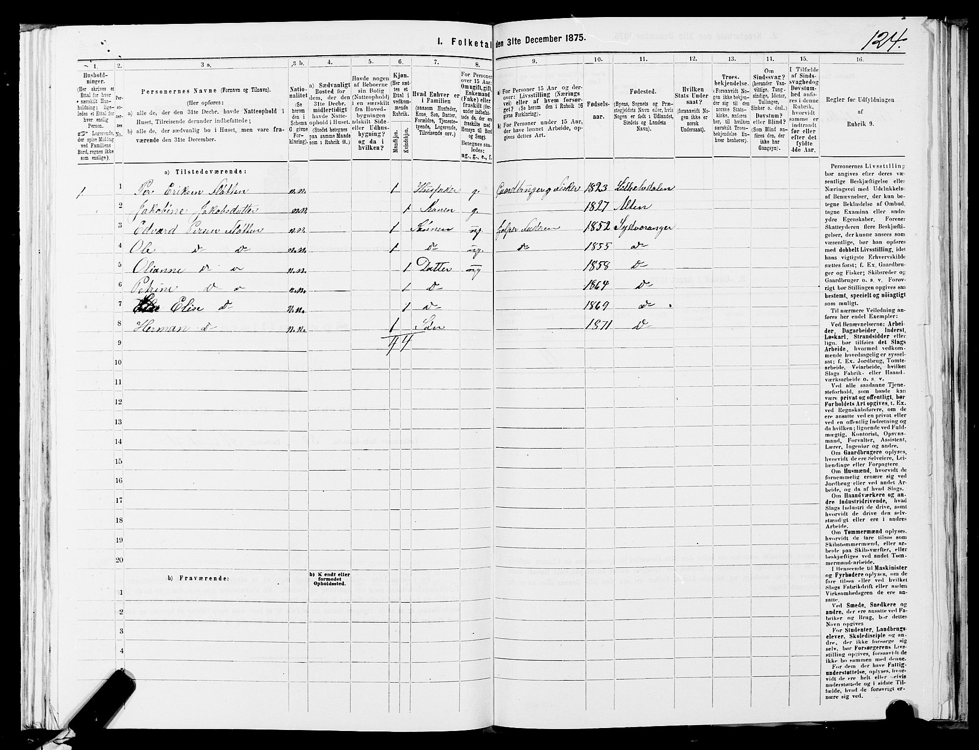 SATØ, Folketelling 1875 for 2030P Sør-Varanger prestegjeld, 1875, s. 2124