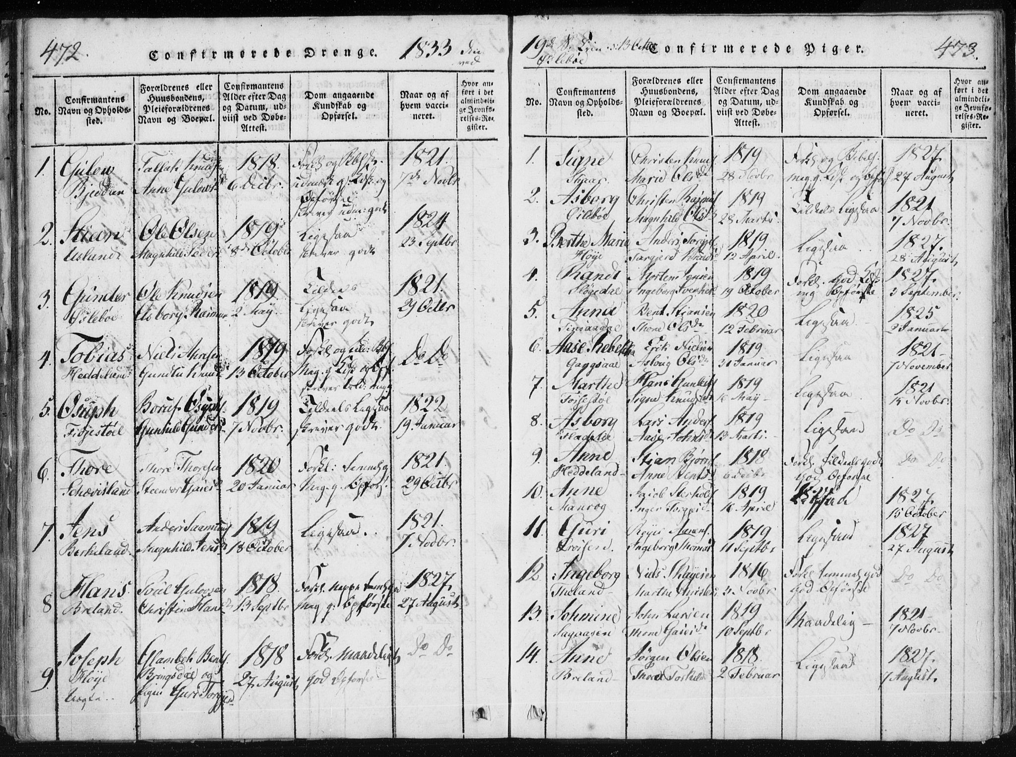 Holum sokneprestkontor, AV/SAK-1111-0022/F/Fa/Fac/L0002: Ministerialbok nr. A 2, 1821-1859, s. 472-473