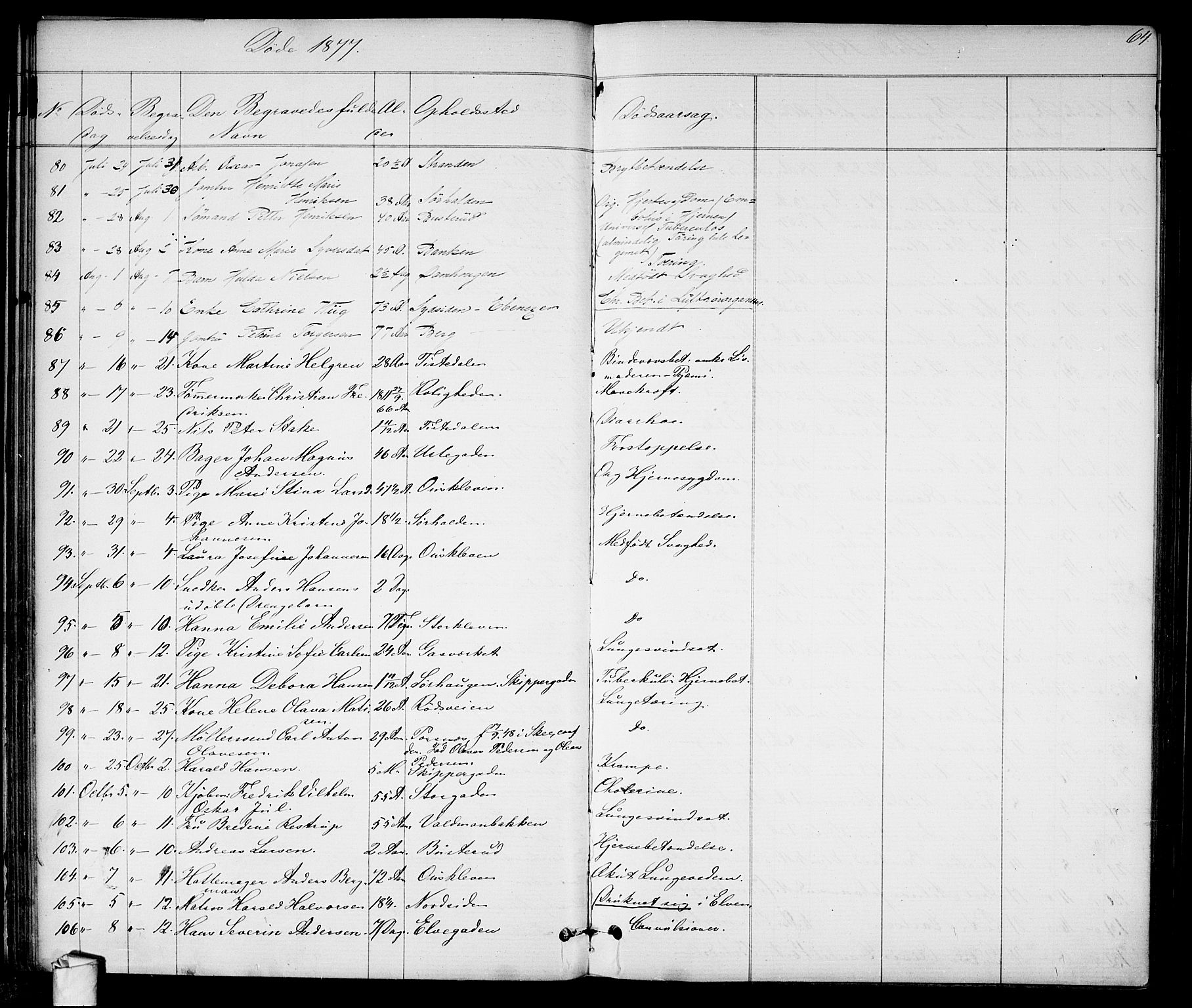 Halden prestekontor Kirkebøker, AV/SAO-A-10909/G/Ga/L0007: Klokkerbok nr. 7, 1869-1884, s. 64