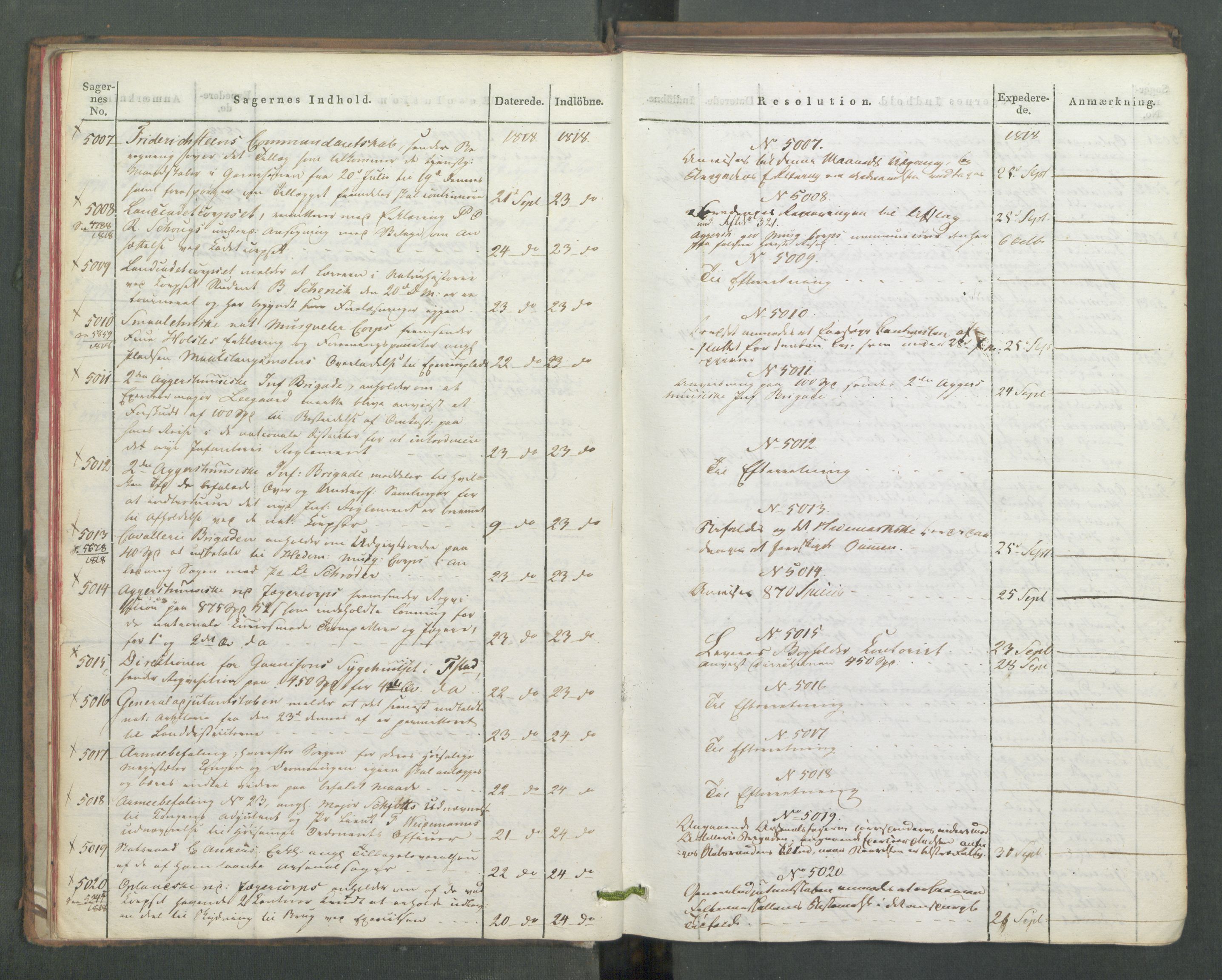 Armédepartementet, AV/RA-RAFA-3493/C/Ca/L0016: 6. Departements Journal, 1818