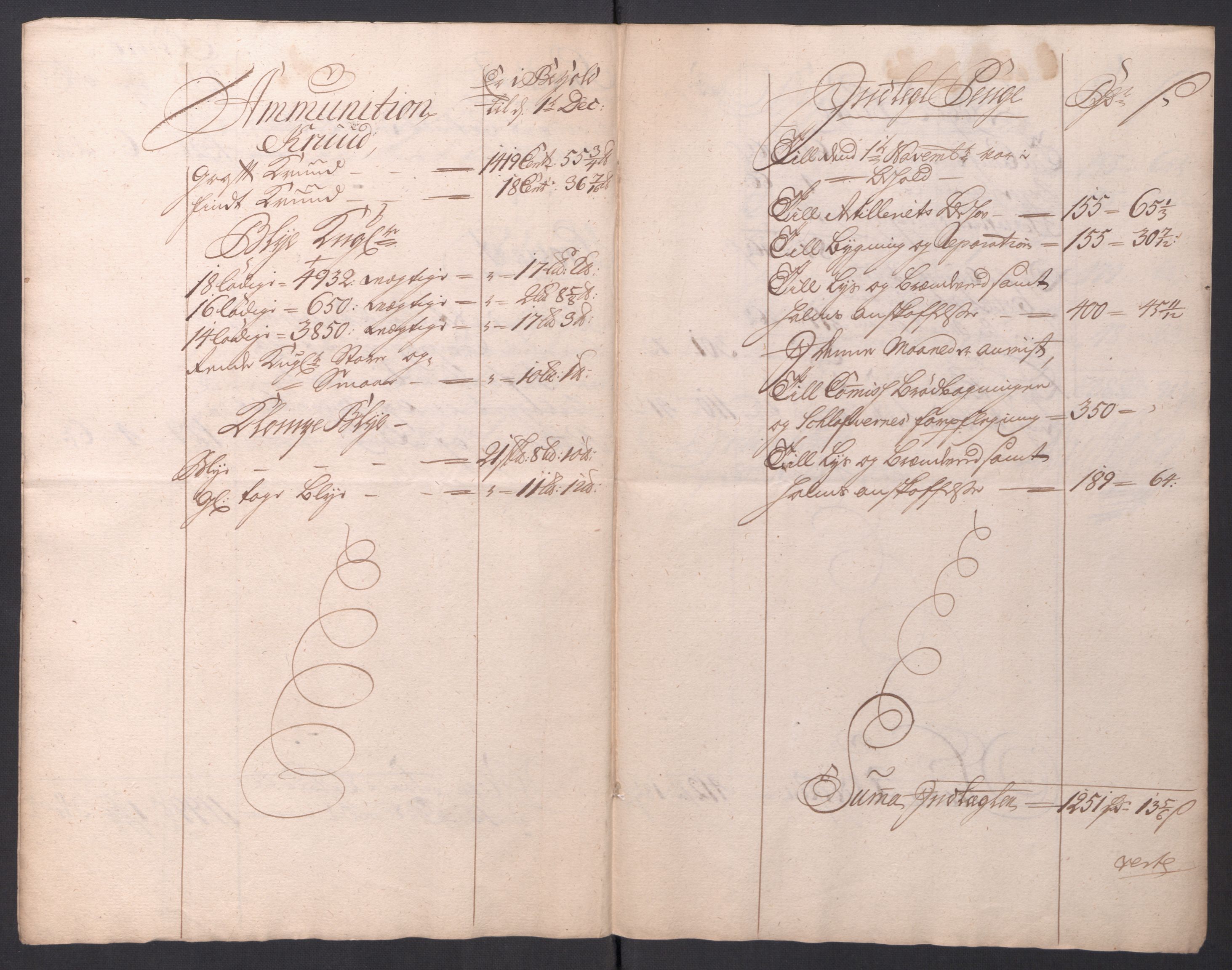 Kommanderende general (KG I) med Det norske krigsdirektorium, AV/RA-EA-5419/D/L0154: Fredriksten festning: Brev, inventarfortegnelser og regnskapsekstrakter, 1730-1739, s. 187