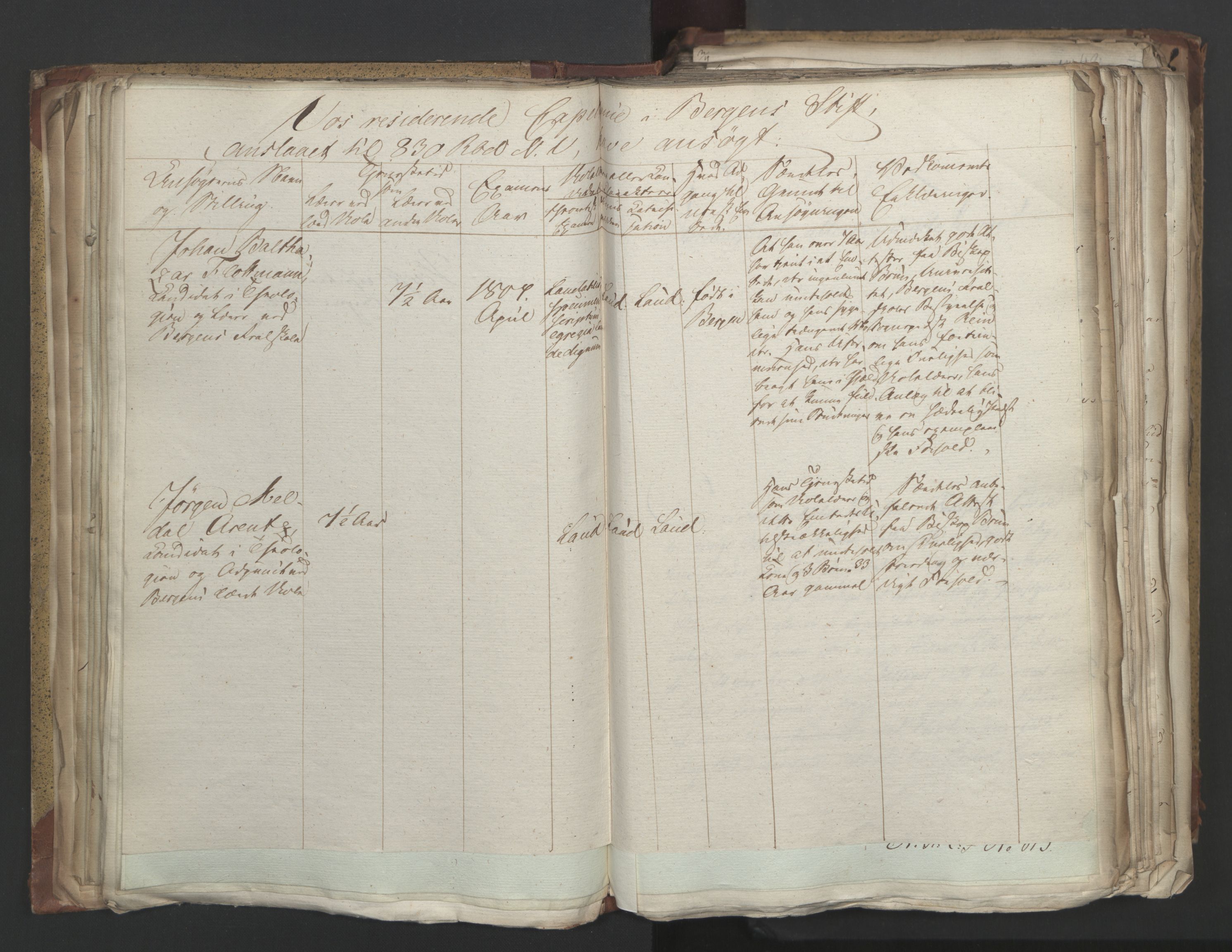 Statsrådsavdelingen i Stockholm, AV/RA-S-1003/D/Da/L0004: Regjeringsinnstillinger nr. 788-999, 1815, s. 70