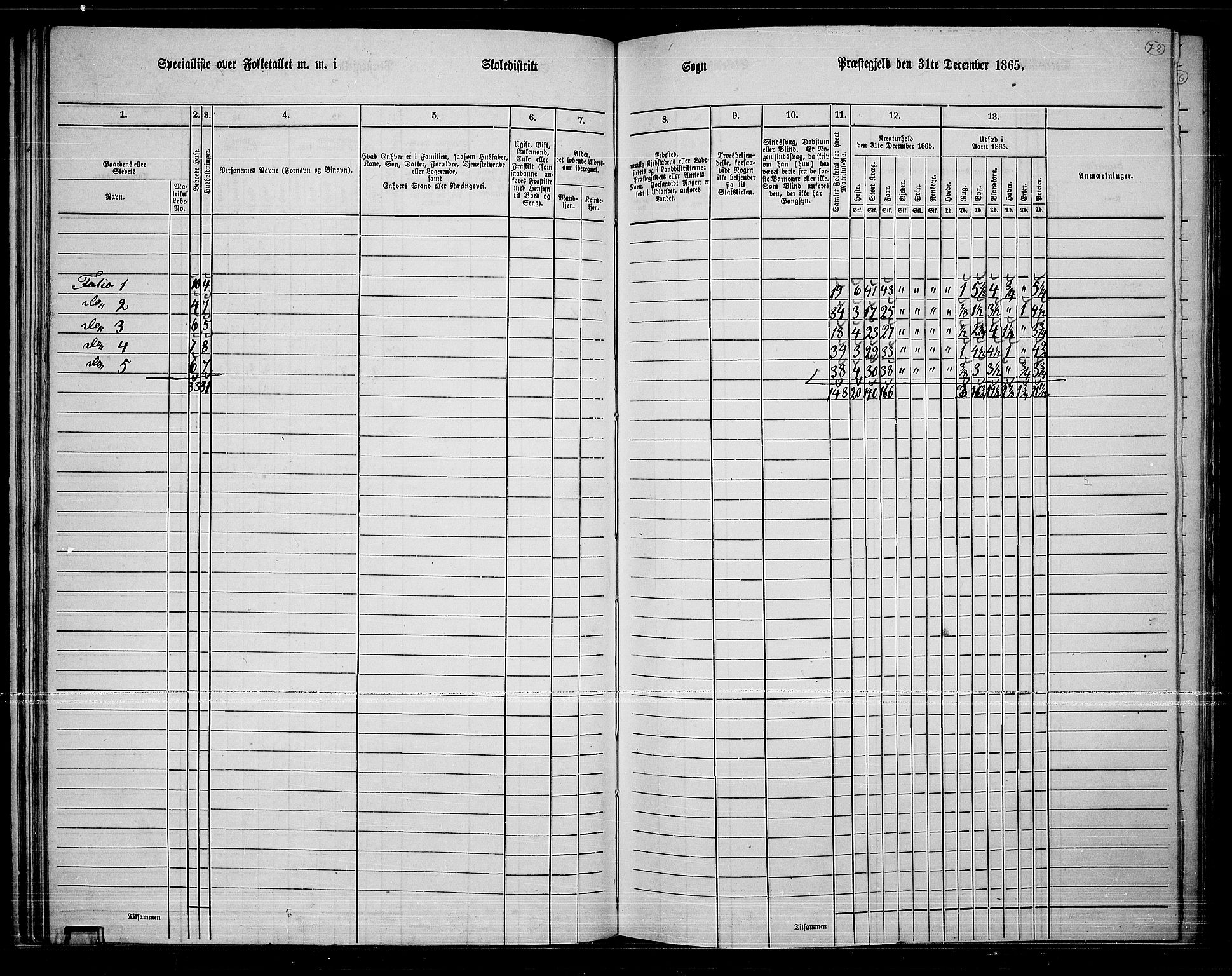 RA, Folketelling 1865 for 0432P Rendalen prestegjeld, 1865, s. 68