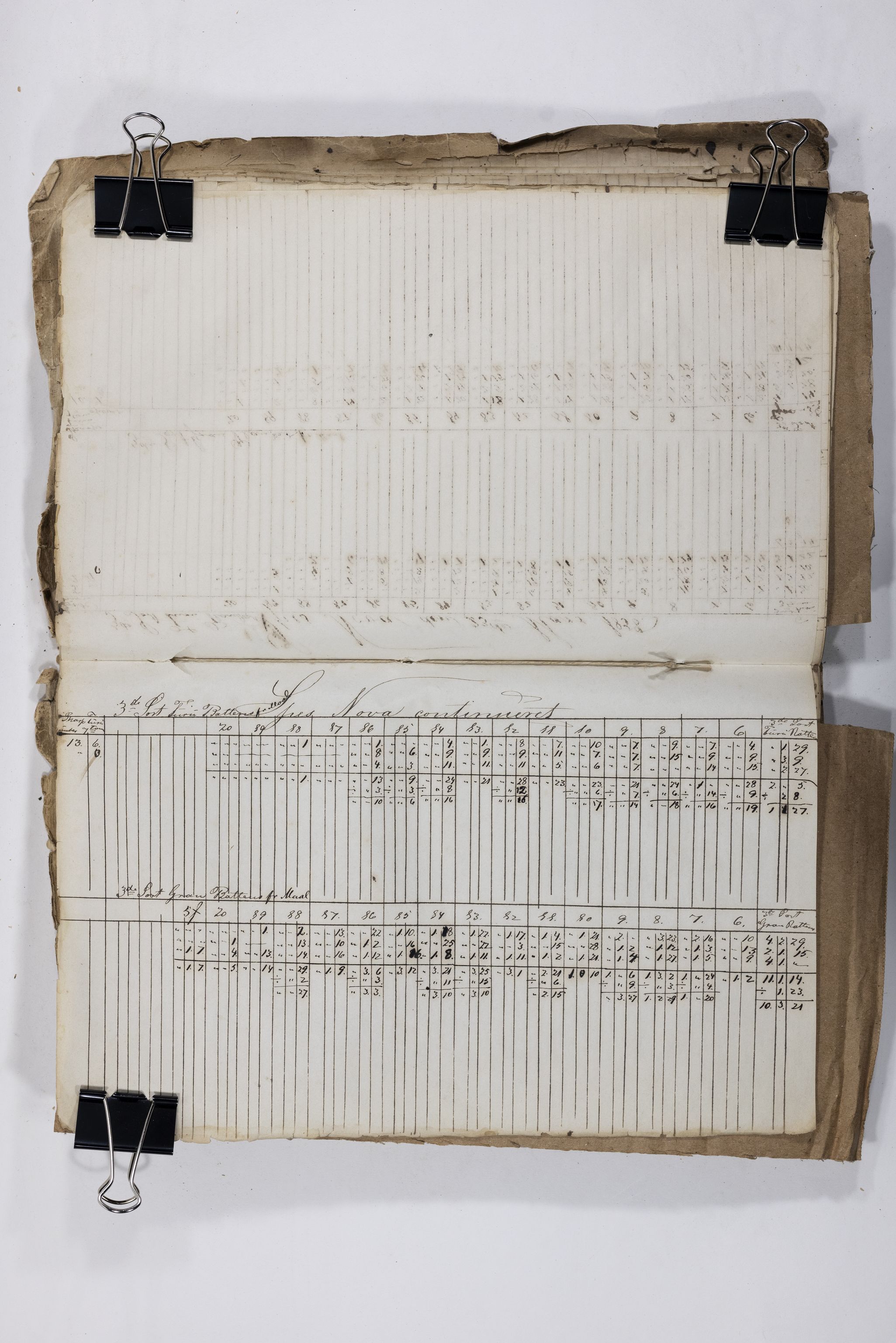 Blehr/ Kjellestad, TEMU/TGM-A-1212/E/Eb/L0007: Ladnings Liste for egne fartøier, 1856-1859, s. 86