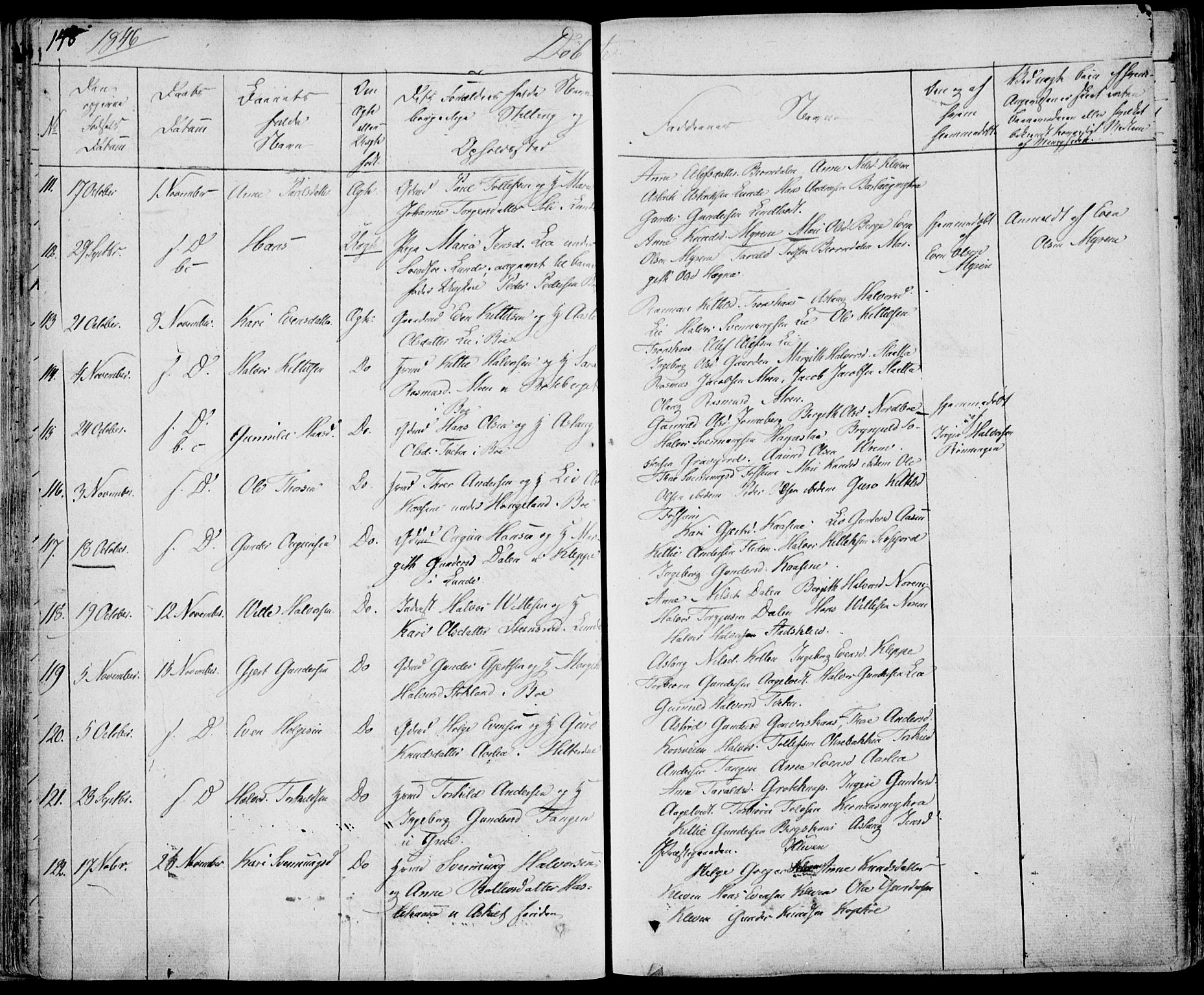 Bø kirkebøker, SAKO/A-257/F/Fa/L0007: Ministerialbok nr. 7, 1831-1848, s. 148