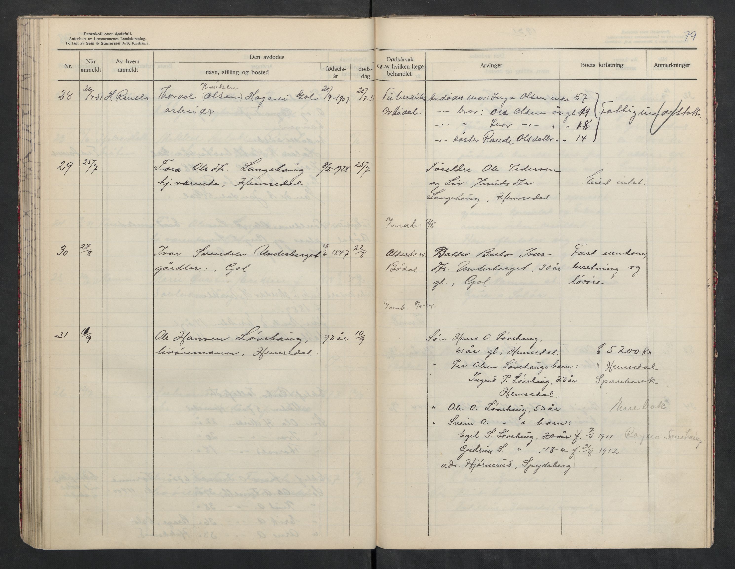 Gol og Hemsedal lensmannskontor, AV/SAKO-A-510/H/Ha/L0001: Dødsfallsprotokoll, 1925-1933, s. 79