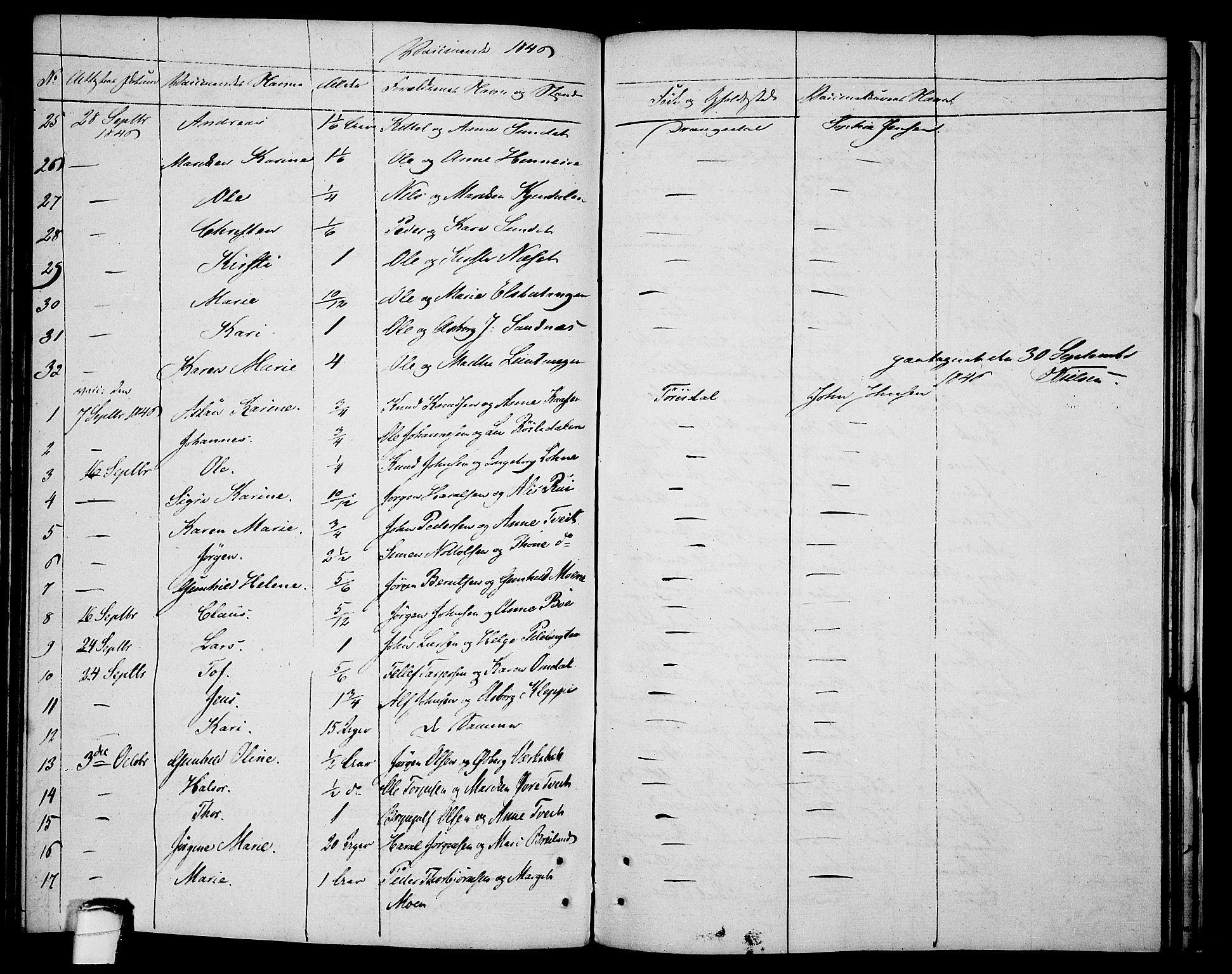 Drangedal kirkebøker, SAKO/A-258/F/Fa/L0004: Ministerialbok nr. 4, 1802-1814