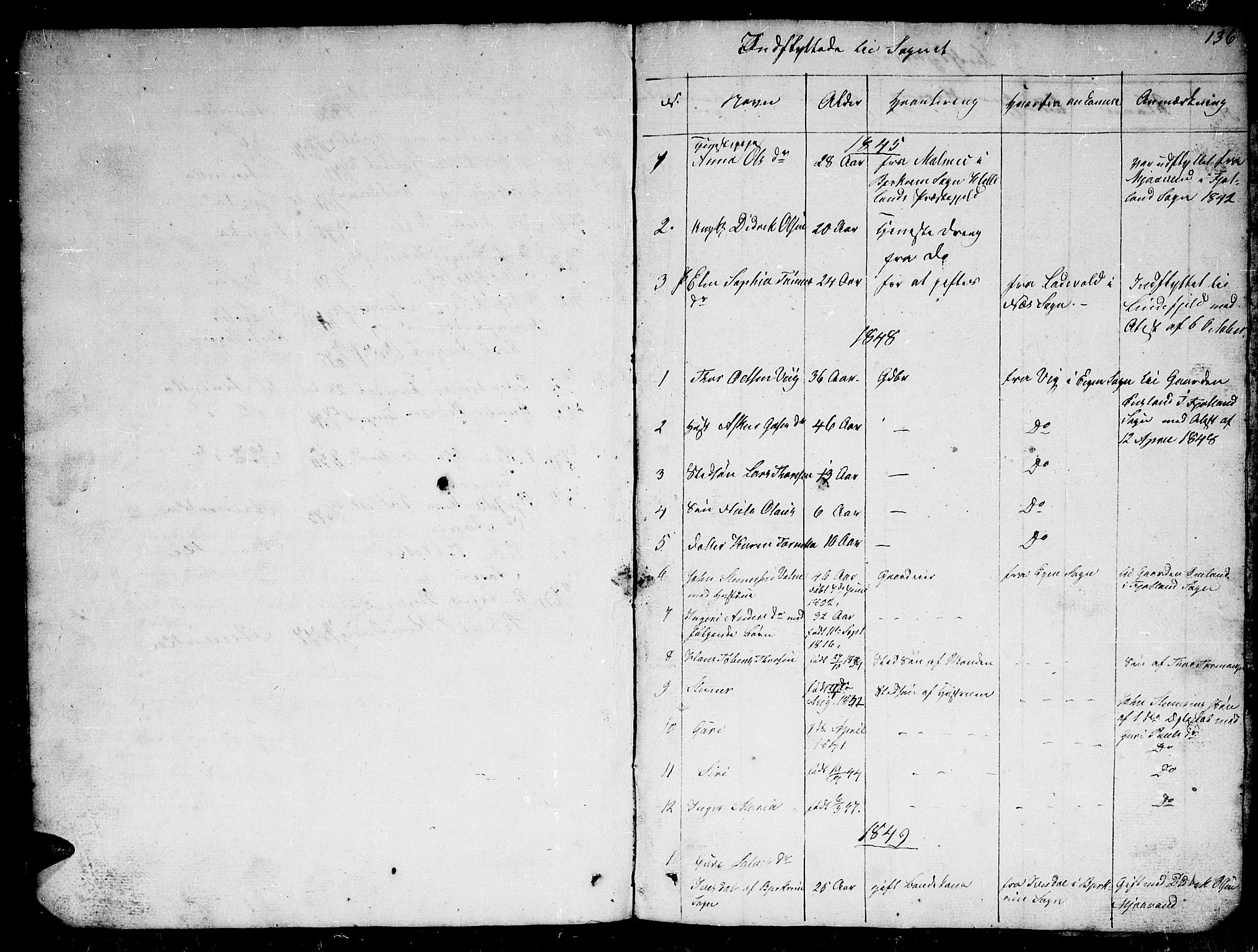 Fjotland sokneprestkontor, SAK/1111-0010/F/Fb/L0002: Klokkerbok nr. B 2, 1841-1871, s. 136