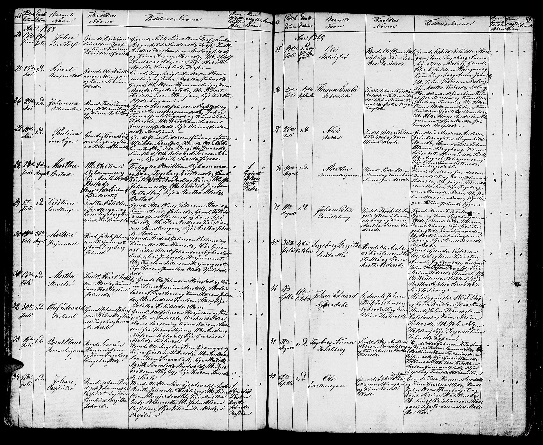 Ministerialprotokoller, klokkerbøker og fødselsregistre - Sør-Trøndelag, AV/SAT-A-1456/616/L0422: Klokkerbok nr. 616C05, 1850-1888, s. 49