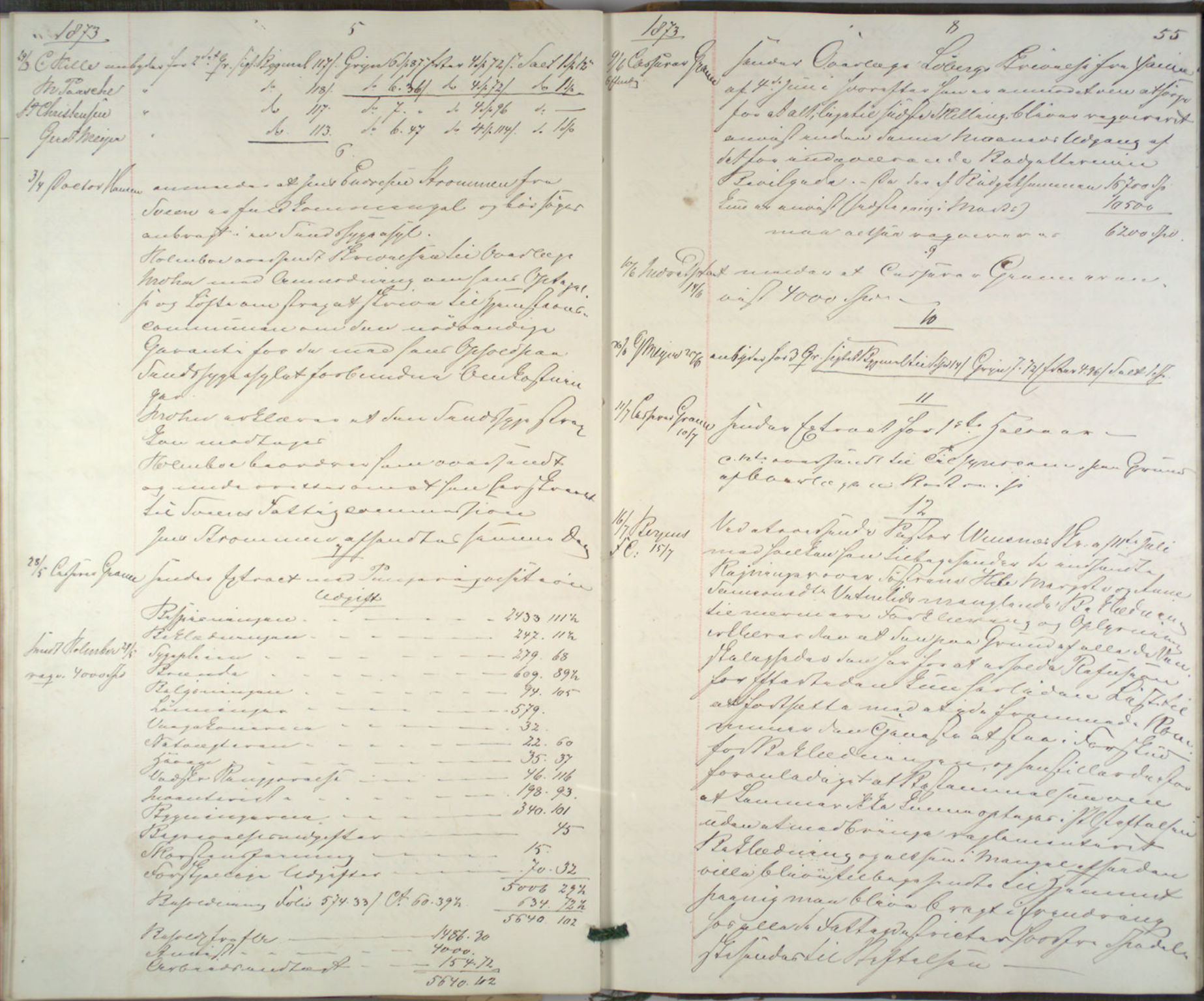 Lepraarkiver - Pleiestiftelsen for spedalske no.1, SAB/A-60601/B.c/L0001: Journal, 1857-1882, s. 54b-55a