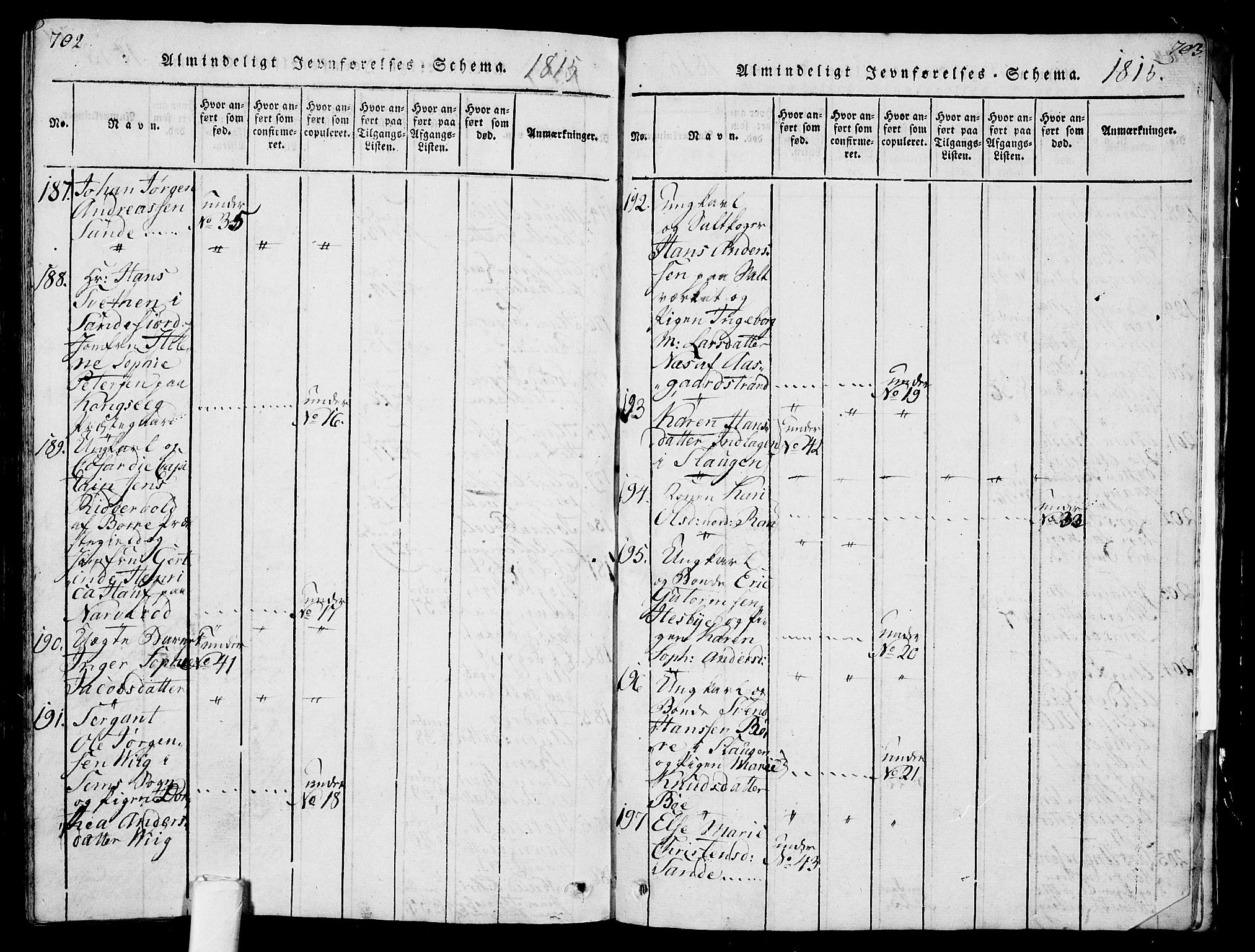 Sem kirkebøker, AV/SAKO-A-5/G/Ga/L0001: Klokkerbok nr. I 1, 1814-1825, s. 702-703