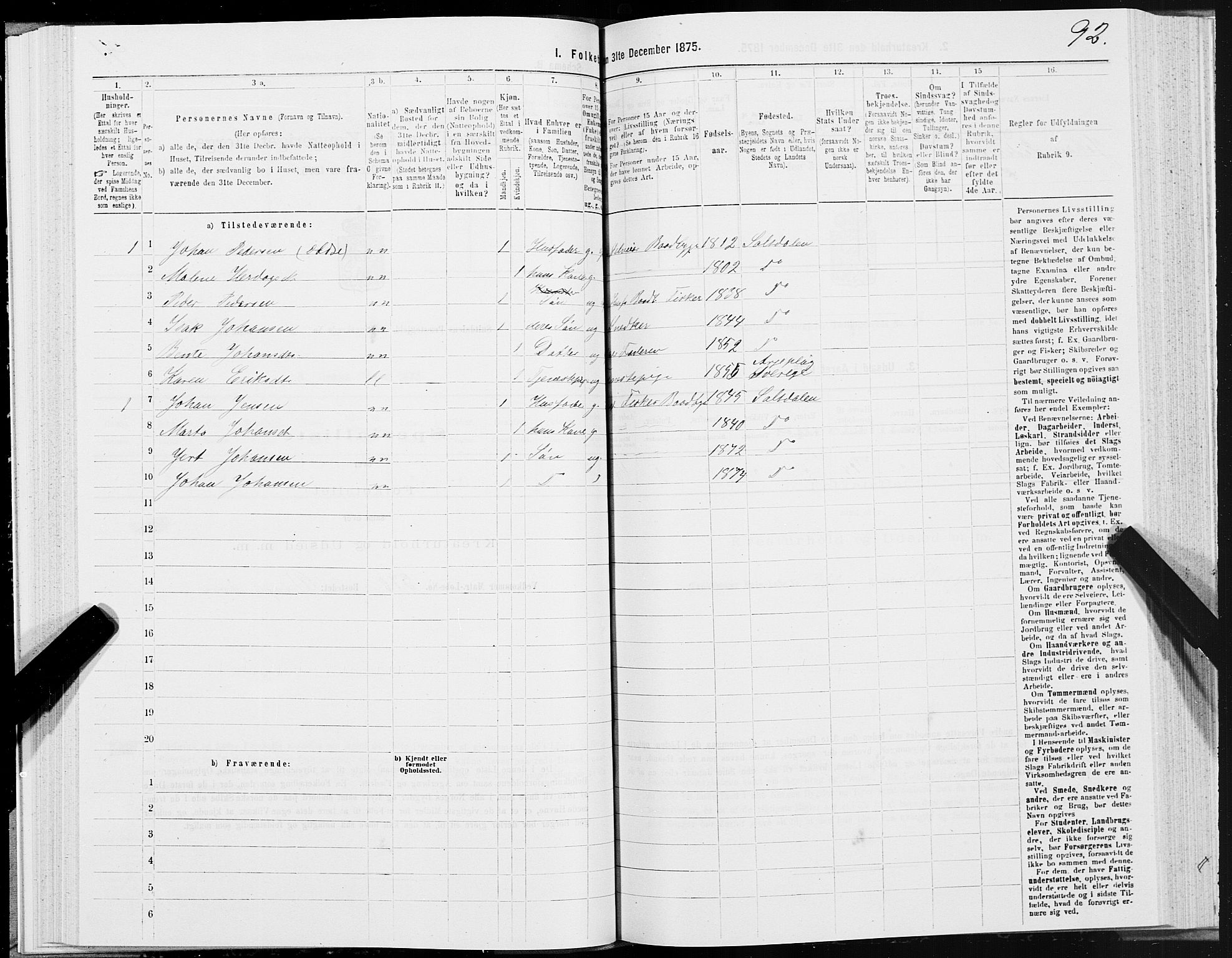 SAT, Folketelling 1875 for 1840P Saltdal prestegjeld, 1875, s. 2092
