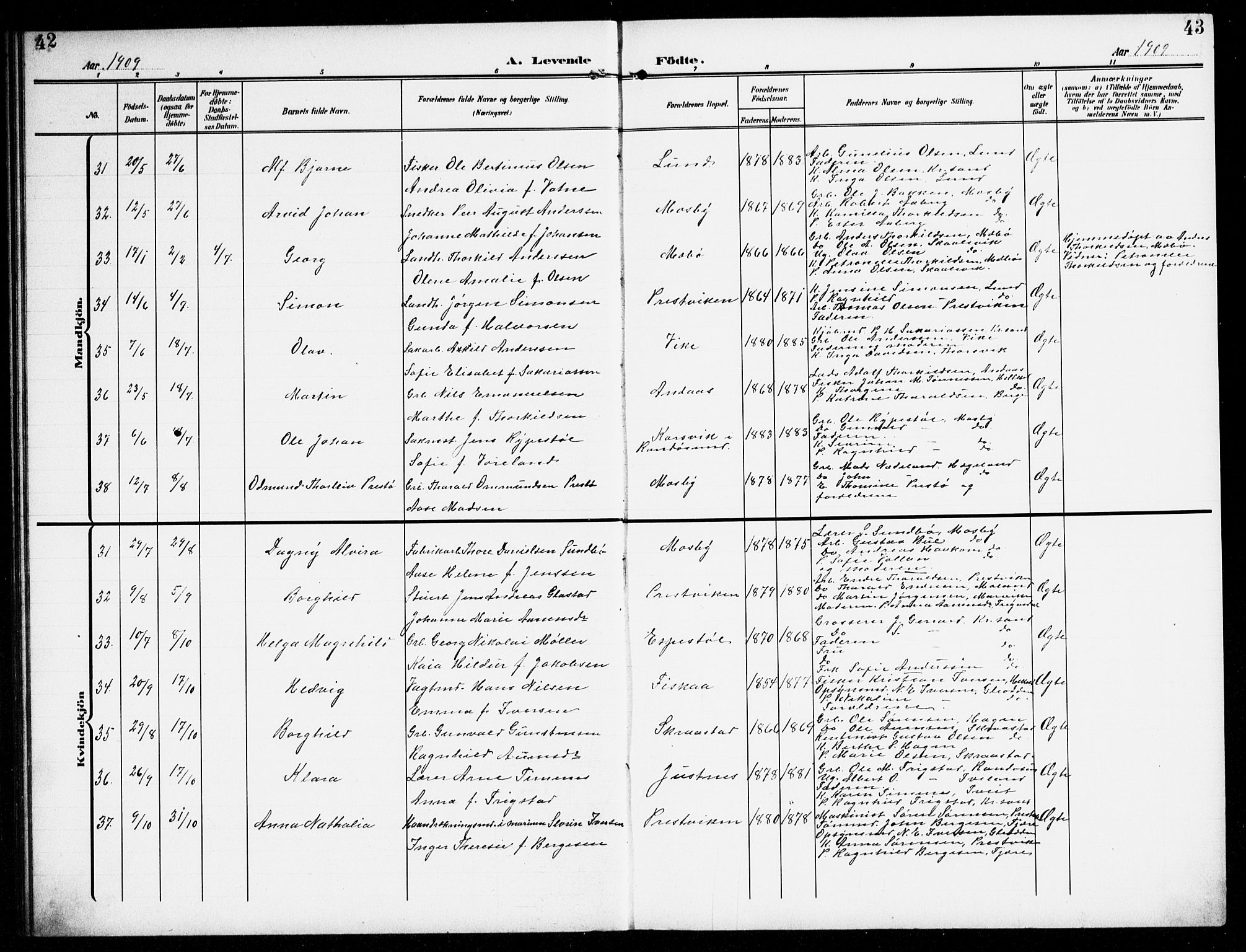 Oddernes sokneprestkontor, AV/SAK-1111-0033/F/Fb/Fba/L0010: Klokkerbok nr. B 10, 1907-1941, s. 42-43