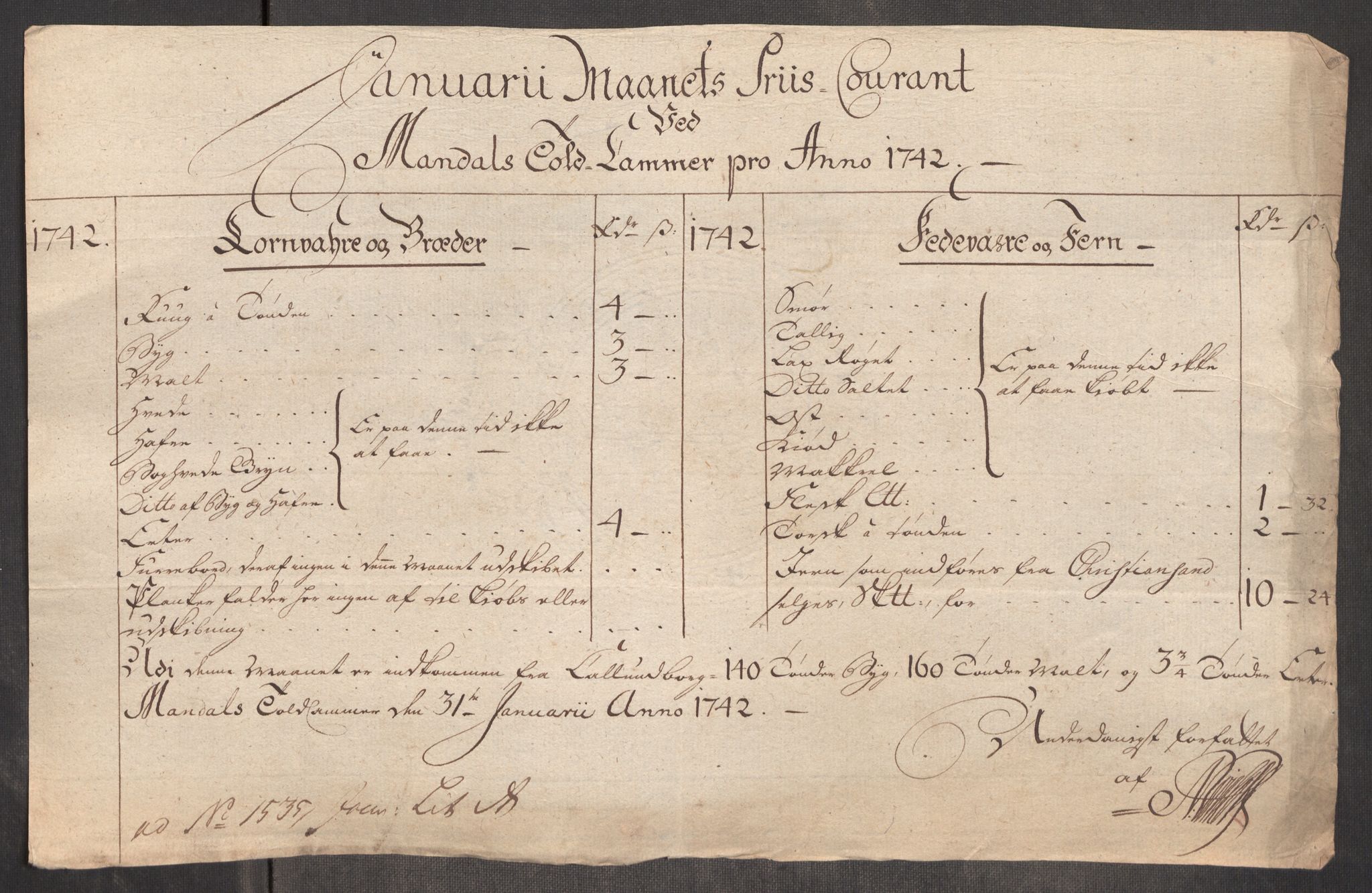 RA, Rentekammeret inntil 1814, Realistisk ordnet avdeling, Oe/L0002: [Ø1]: Priskuranter, 1740-1744, s. 579