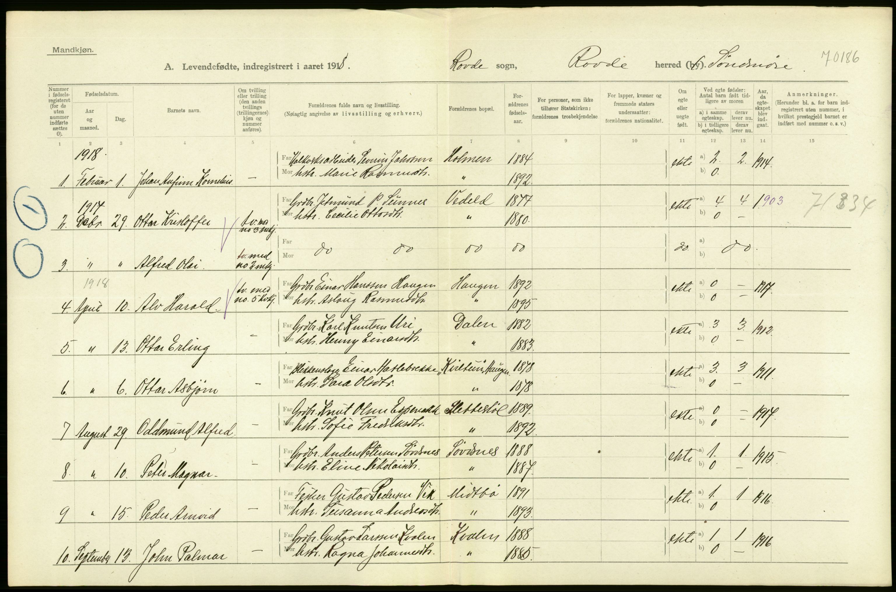 Statistisk sentralbyrå, Sosiodemografiske emner, Befolkning, AV/RA-S-2228/D/Df/Dfb/Dfbh/L0043: Møre fylke: Levendefødte menn og kvinner. Bygder., 1918, s. 284