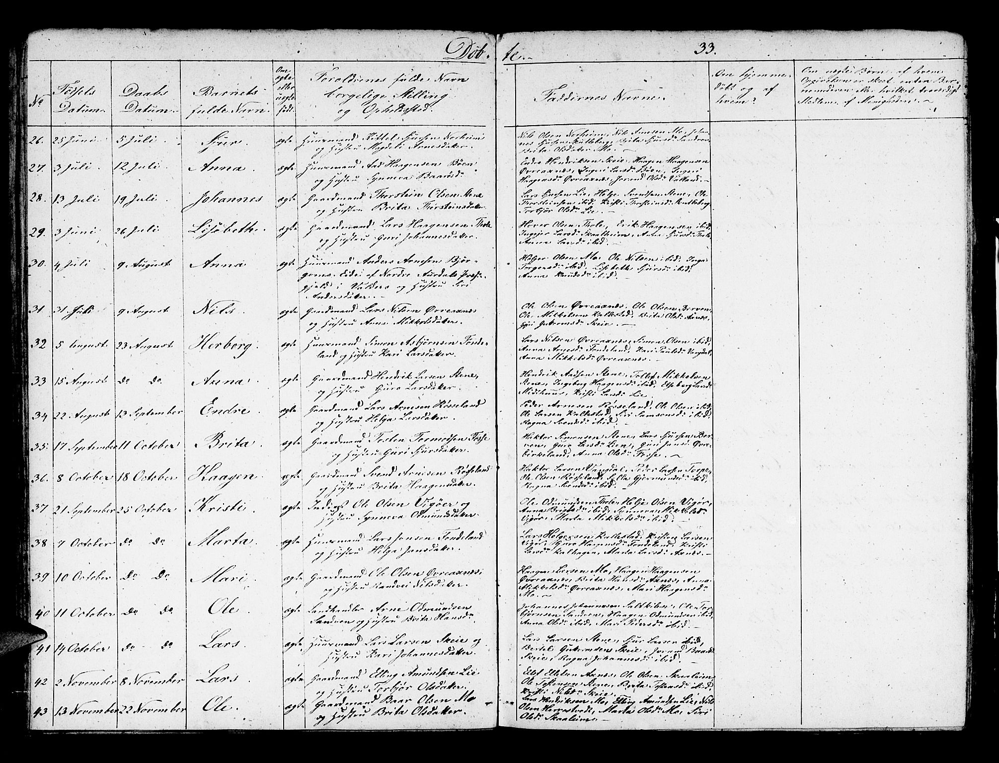 Kvam sokneprestembete, AV/SAB-A-76201/H/Hab: Klokkerbok nr. B 1, 1852-1870, s. 33
