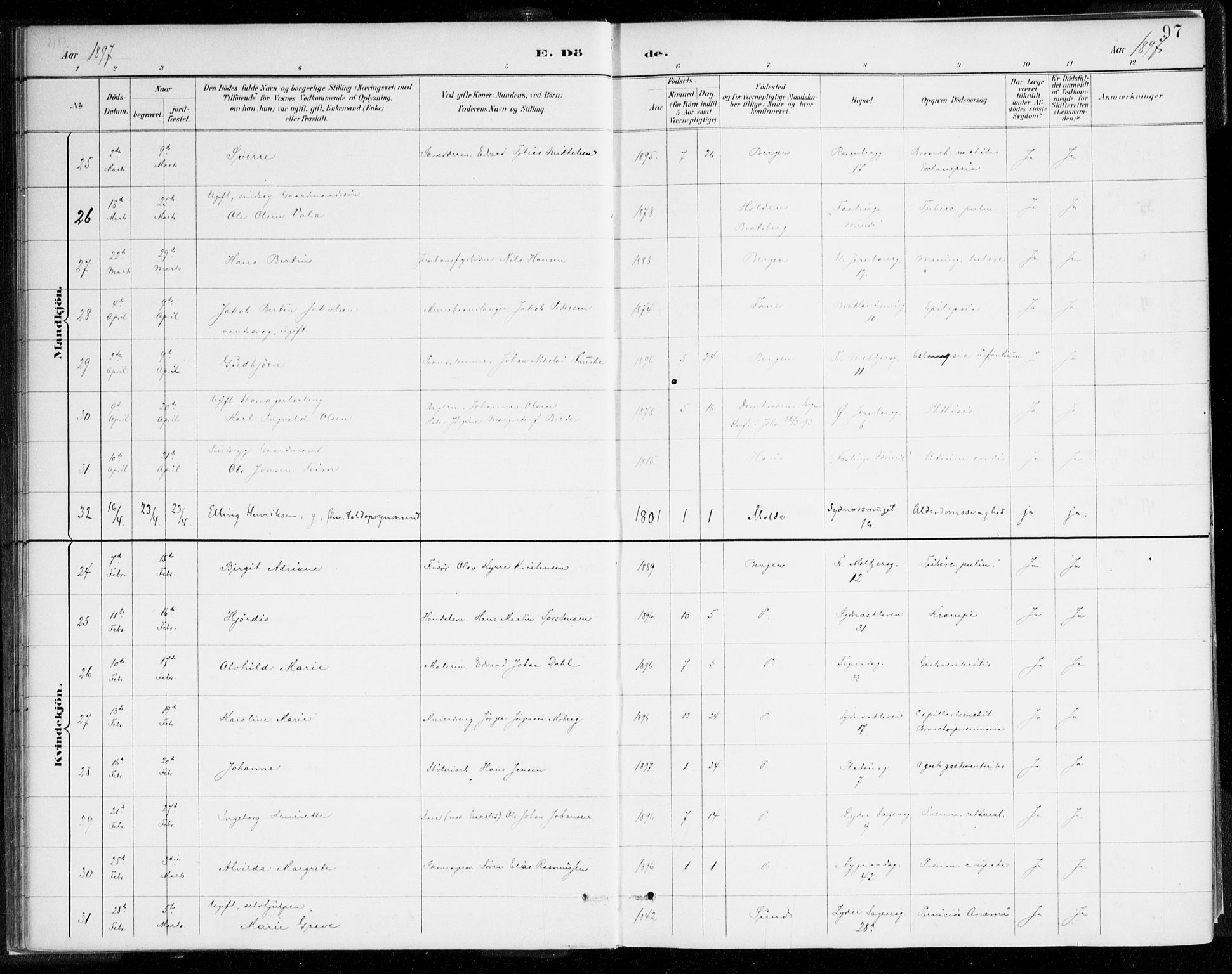 Johanneskirken sokneprestembete, AV/SAB-A-76001/H/Haa/L0019: Ministerialbok nr. E 1, 1885-1915, s. 97