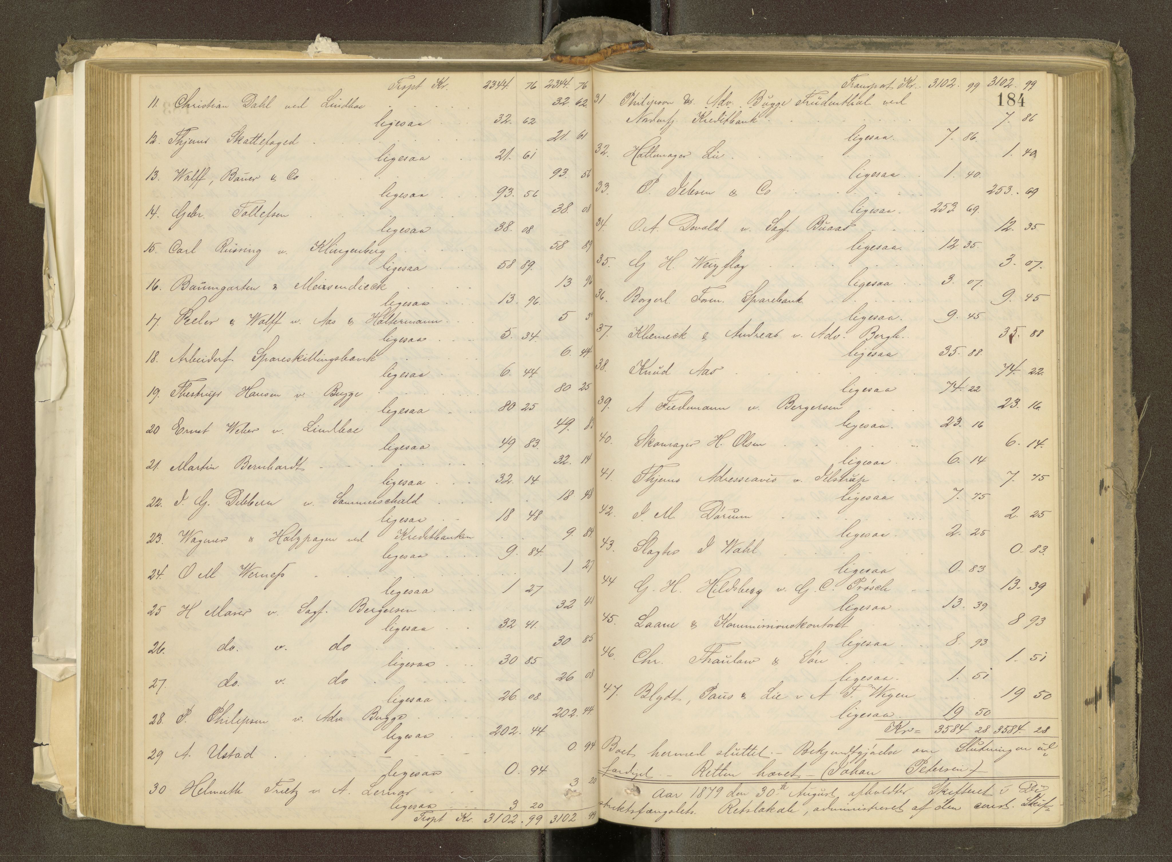 Trondheim byfogd, SAT/A-0003/1/3/3A/L0032: Skifteutlodningsprotokoll - 22/9-1/4. (m/ register) U, 1877-1882, s. 184