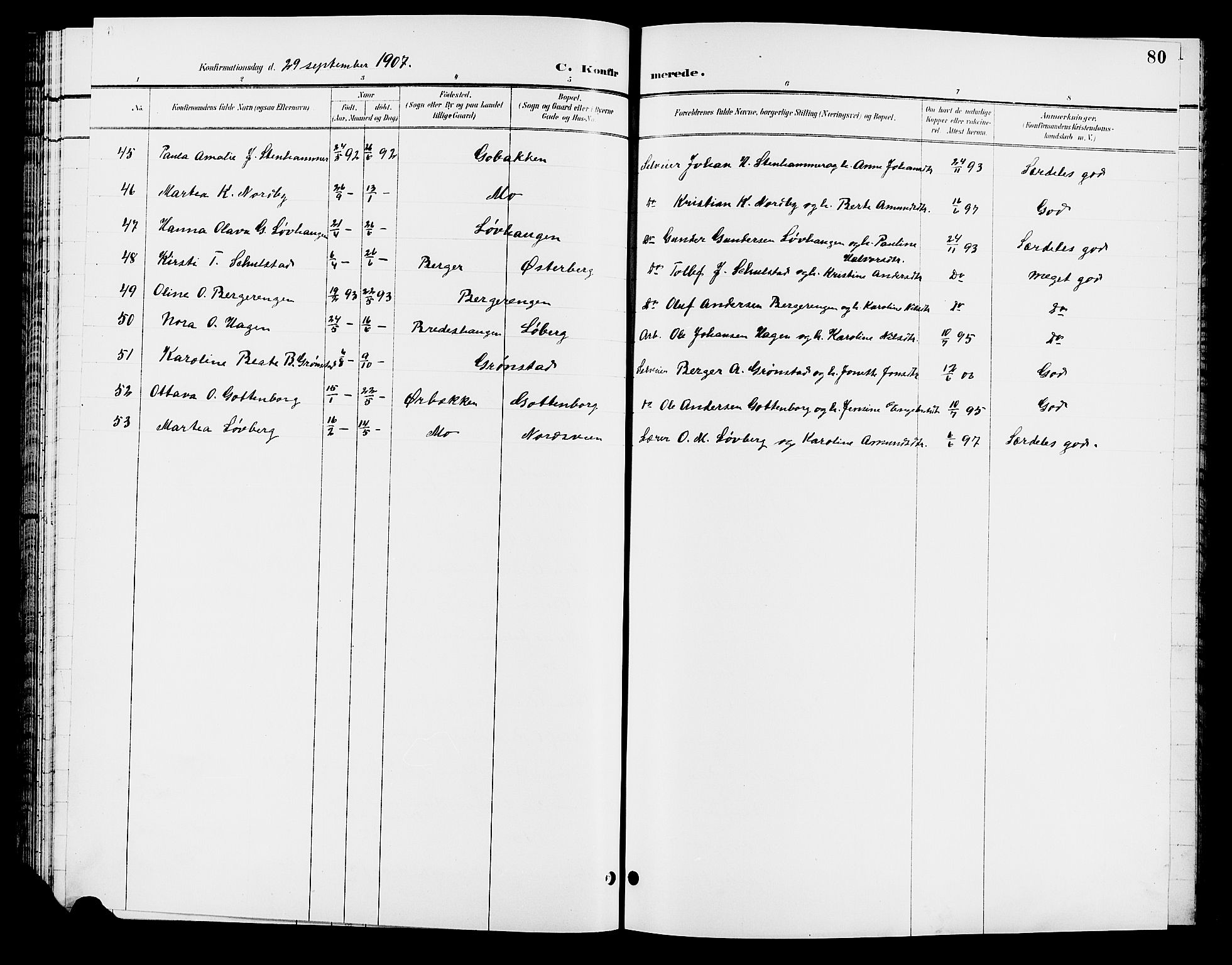 Elverum prestekontor, AV/SAH-PREST-044/H/Ha/Hab/L0007: Klokkerbok nr. 7, 1896-1914, s. 80
