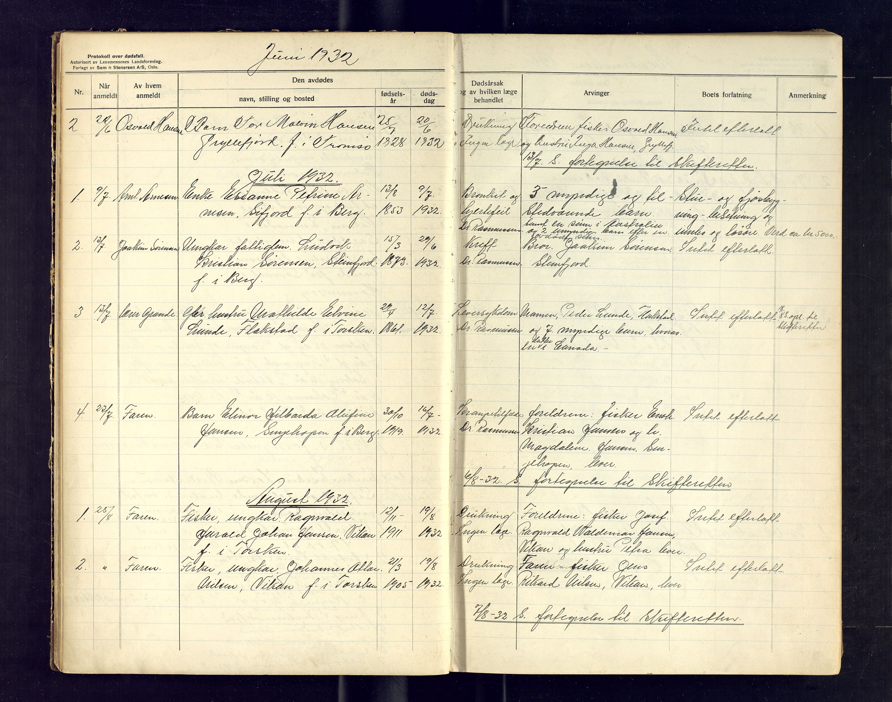 Berg og Torsken lensmannskontor, AV/SATØ-S-1274/F/Fj/Fja/L0153: Dødsfallsprotokoll, 1931-1944
