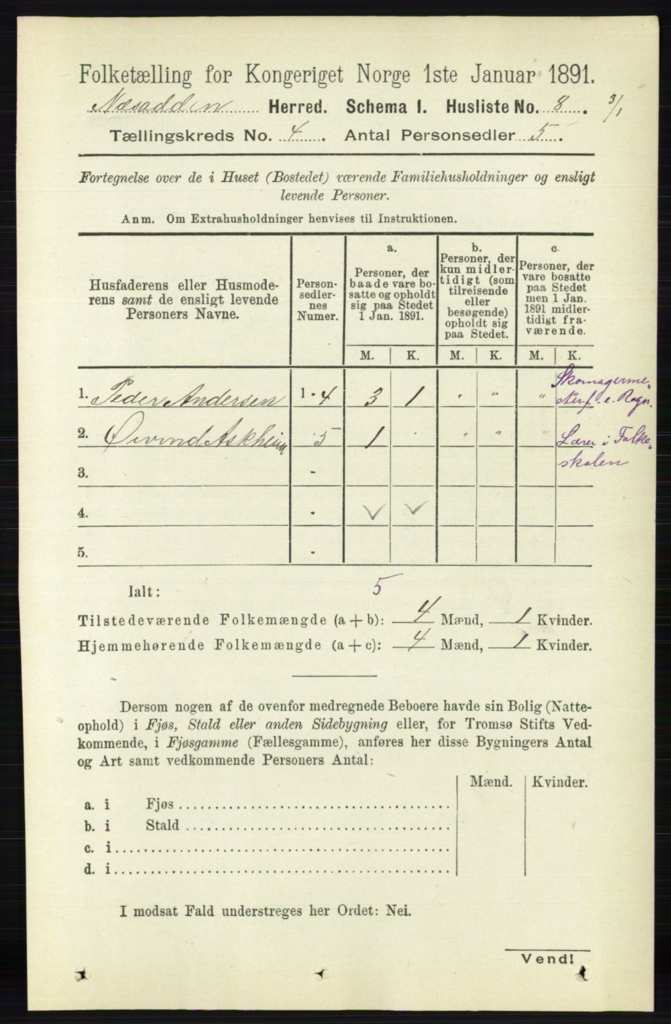 RA, Folketelling 1891 for 0216 Nesodden herred, 1891, s. 1654