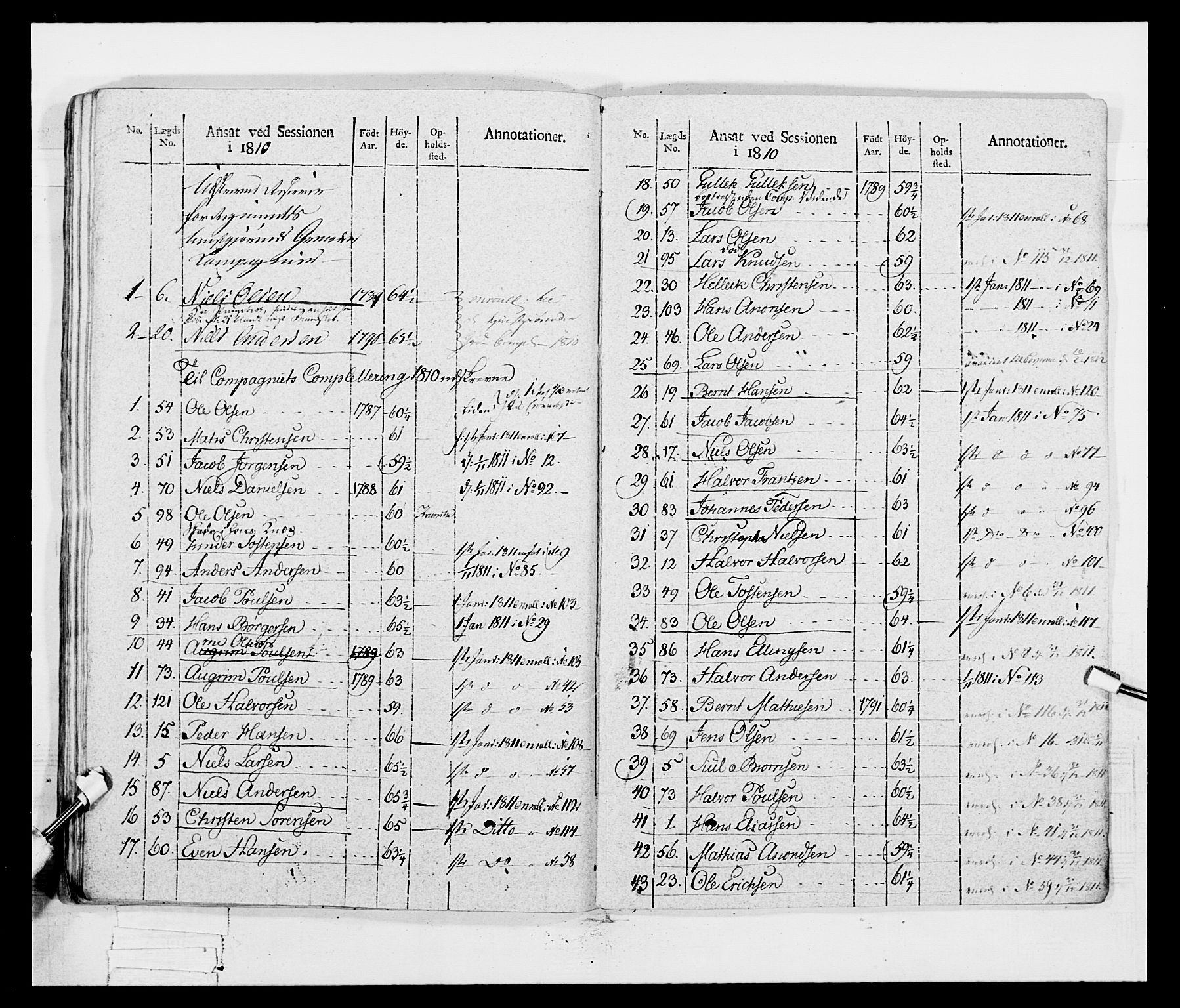 Generalitets- og kommissariatskollegiet, Det kongelige norske kommissariatskollegium, AV/RA-EA-5420/E/Eh/L0047: 2. Akershusiske nasjonale infanteriregiment, 1791-1810, s. 509