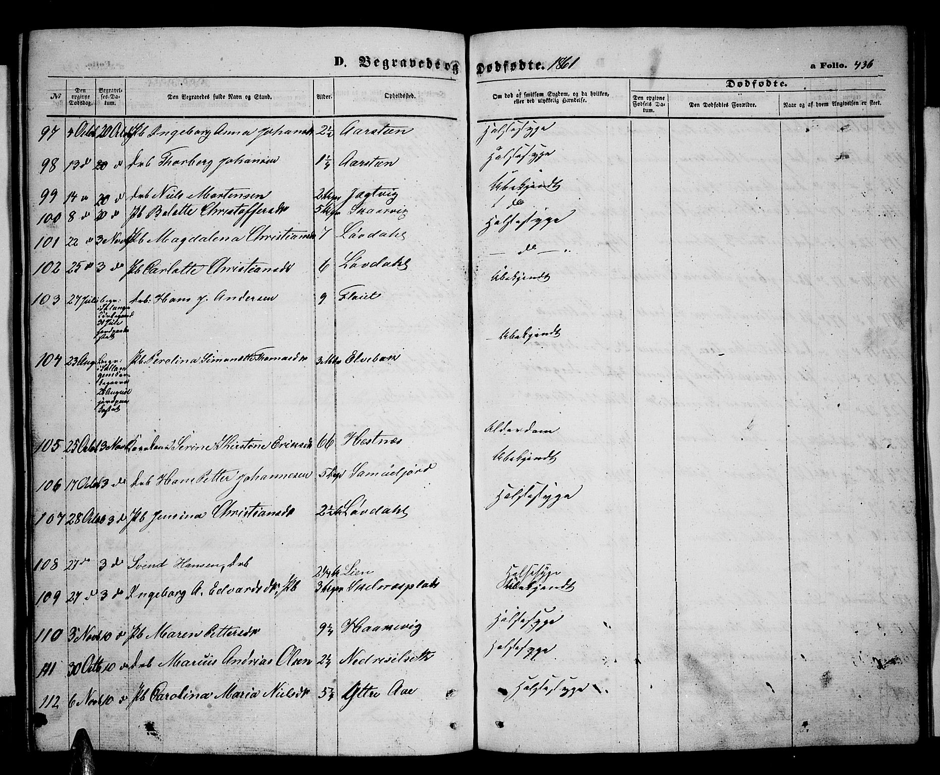 Ibestad sokneprestembete, AV/SATØ-S-0077/H/Ha/Hab/L0005klokker: Klokkerbok nr. 5, 1860-1871, s. 436