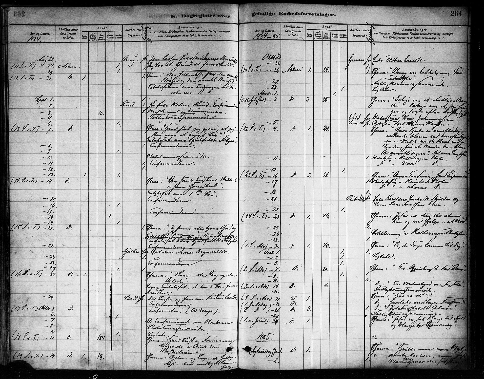 Askim prestekontor Kirkebøker, AV/SAO-A-10900/F/Fa/L0007: Ministerialbok nr. 7, 1882-1897, s. 264