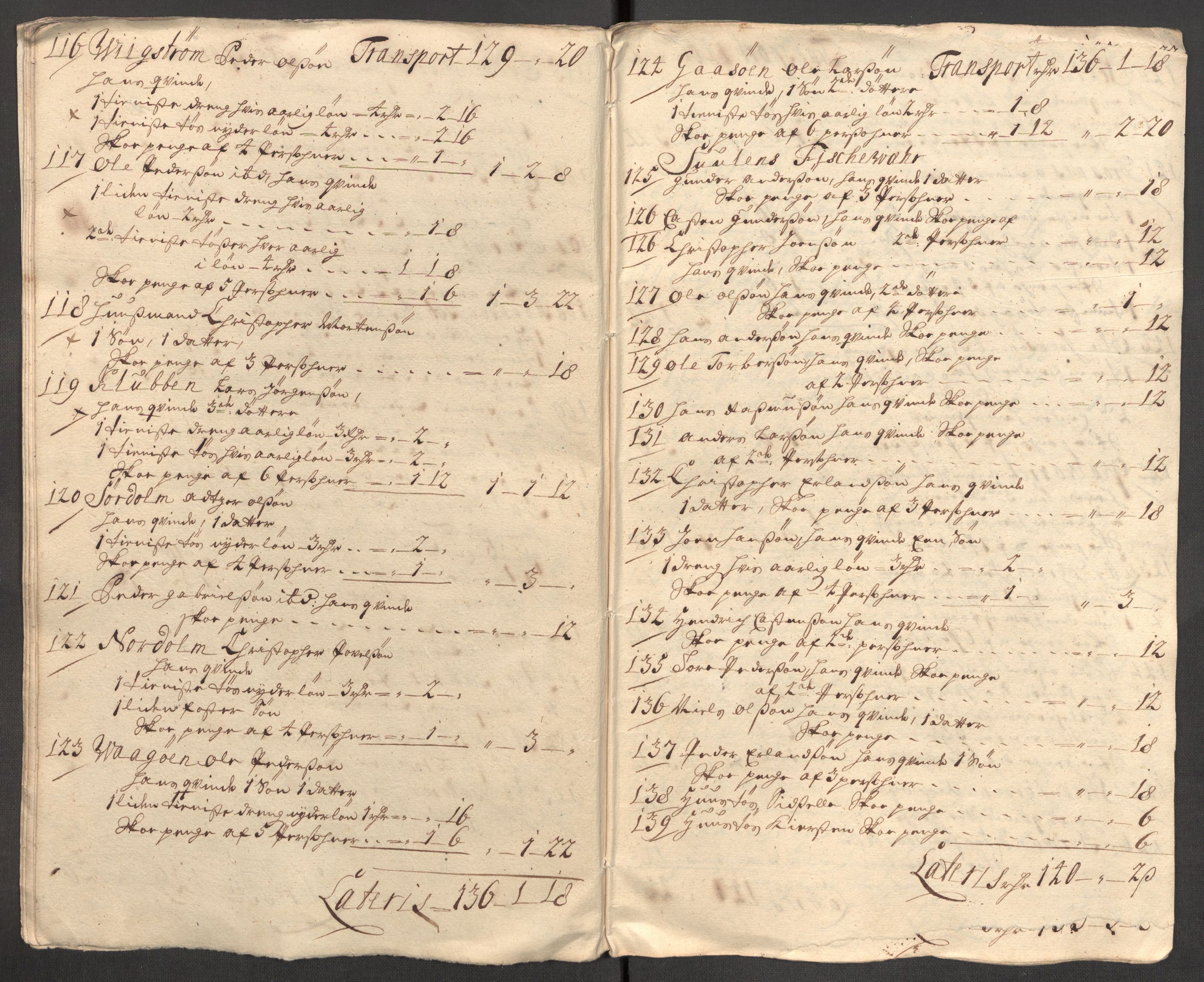Rentekammeret inntil 1814, Reviderte regnskaper, Fogderegnskap, RA/EA-4092/R57/L3860: Fogderegnskap Fosen, 1711, s. 316