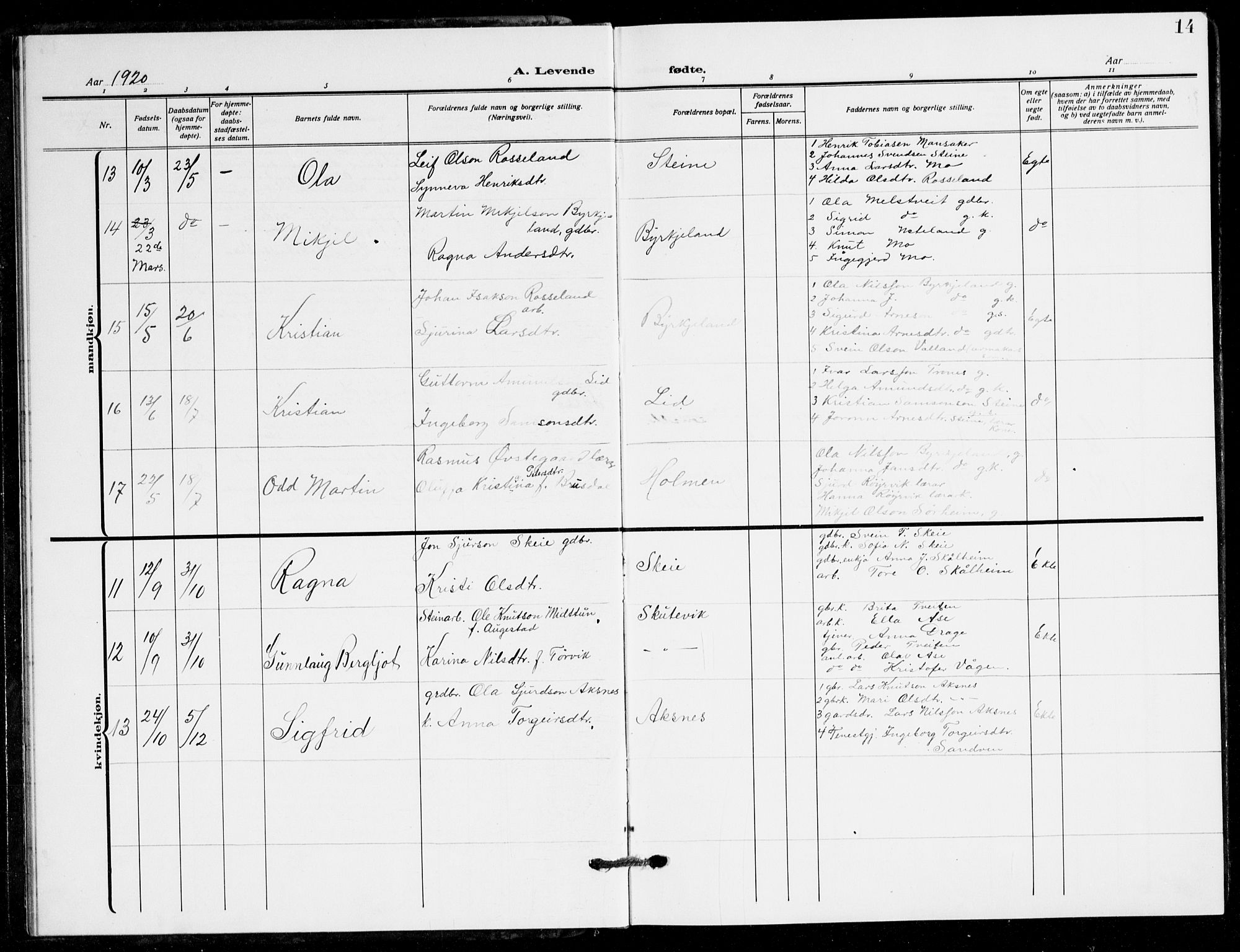 Kvam sokneprestembete, AV/SAB-A-76201/H/Hab: Klokkerbok nr. B 4, 1917-1945, s. 14