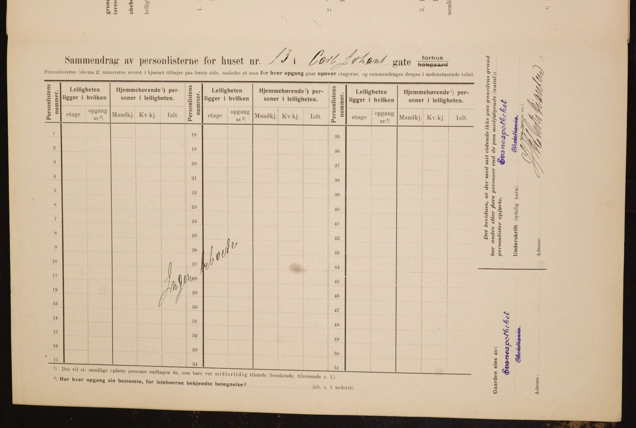 OBA, Kommunal folketelling 1.2.1910 for Kristiania, 1910, s. 47350