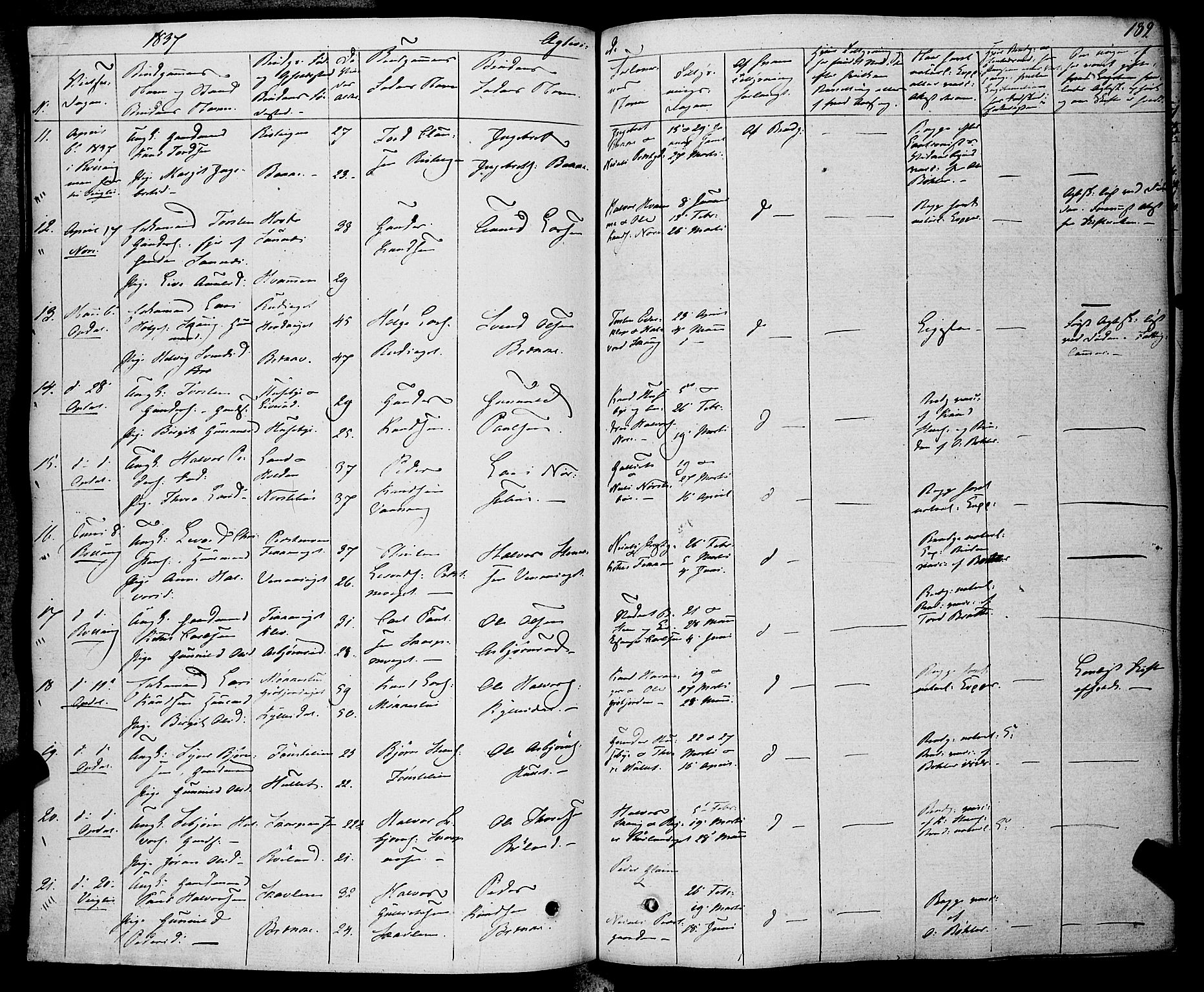 Rollag kirkebøker, SAKO/A-240/F/Fa/L0007: Ministerialbok nr. I 7, 1828-1847, s. 189