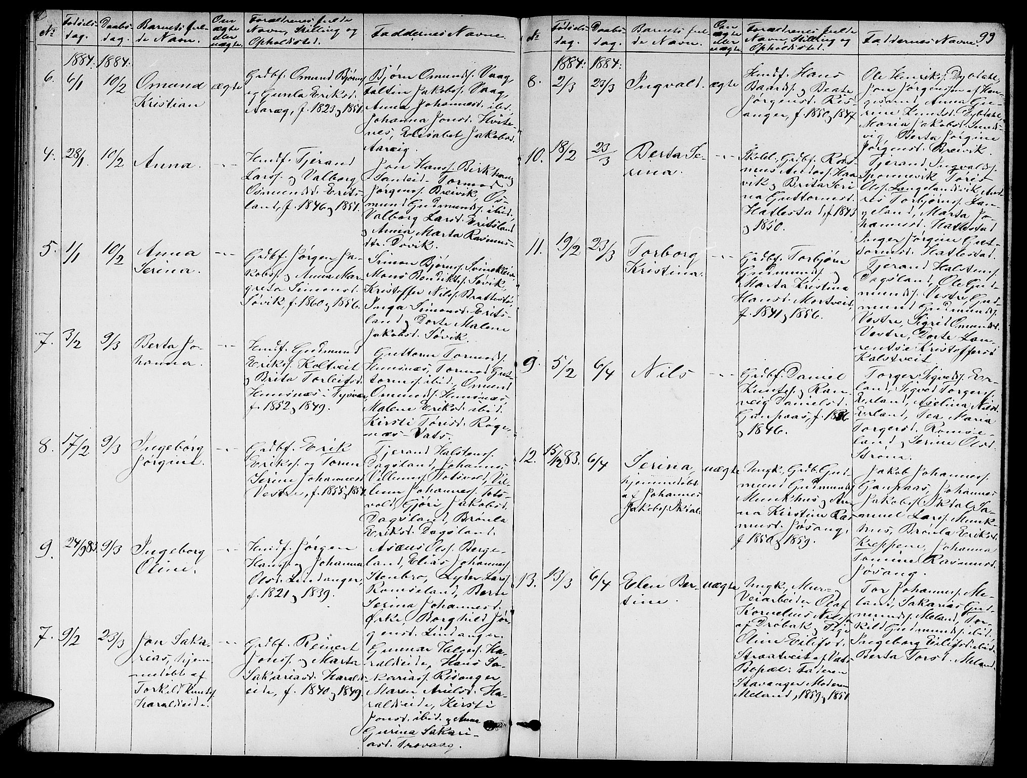 Skjold sokneprestkontor, AV/SAST-A-101847/H/Ha/Hab/L0005: Klokkerbok nr. B 5, 1867-1884, s. 99