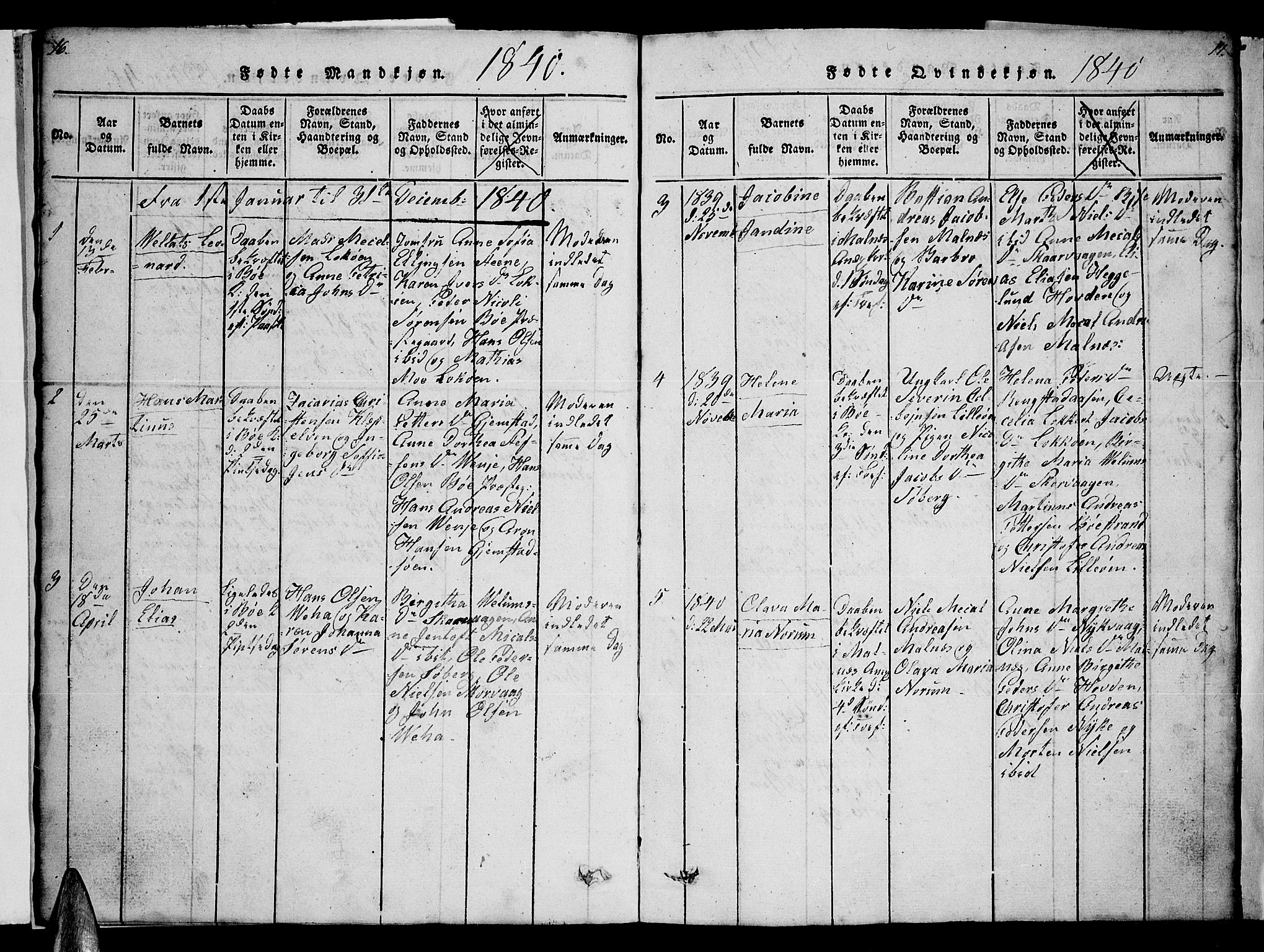 Ministerialprotokoller, klokkerbøker og fødselsregistre - Nordland, SAT/A-1459/891/L1312: Klokkerbok nr. 891C01, 1820-1856, s. 16-17