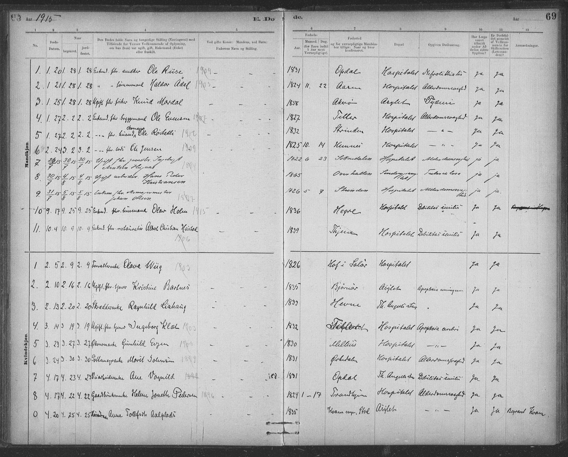 Ministerialprotokoller, klokkerbøker og fødselsregistre - Sør-Trøndelag, SAT/A-1456/623/L0470: Ministerialbok nr. 623A04, 1884-1938, s. 69