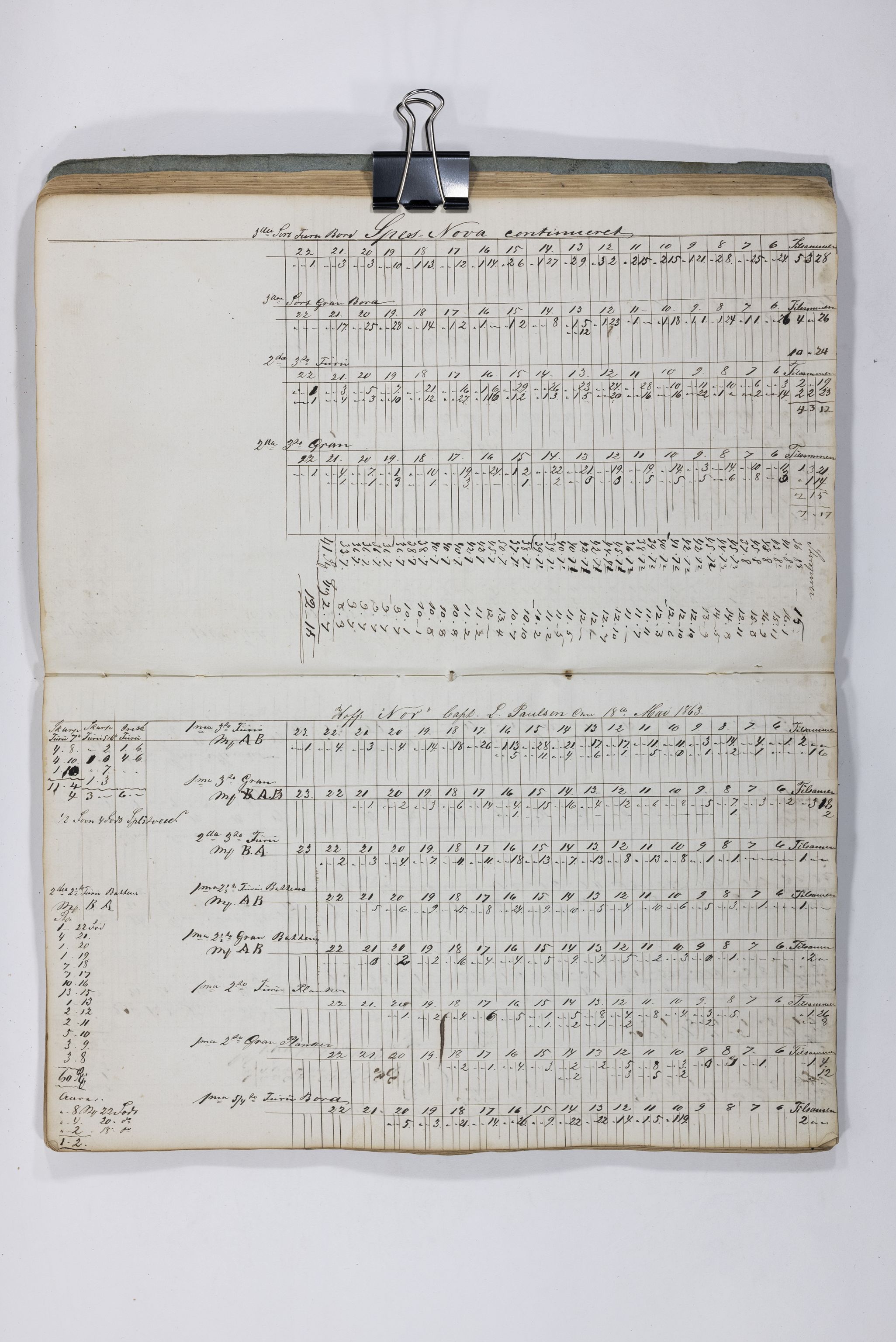 Blehr/ Kjellestad, TEMU/TGM-A-1212/E/Eb/L0009: Ladnings Liste, 1862, s. 28