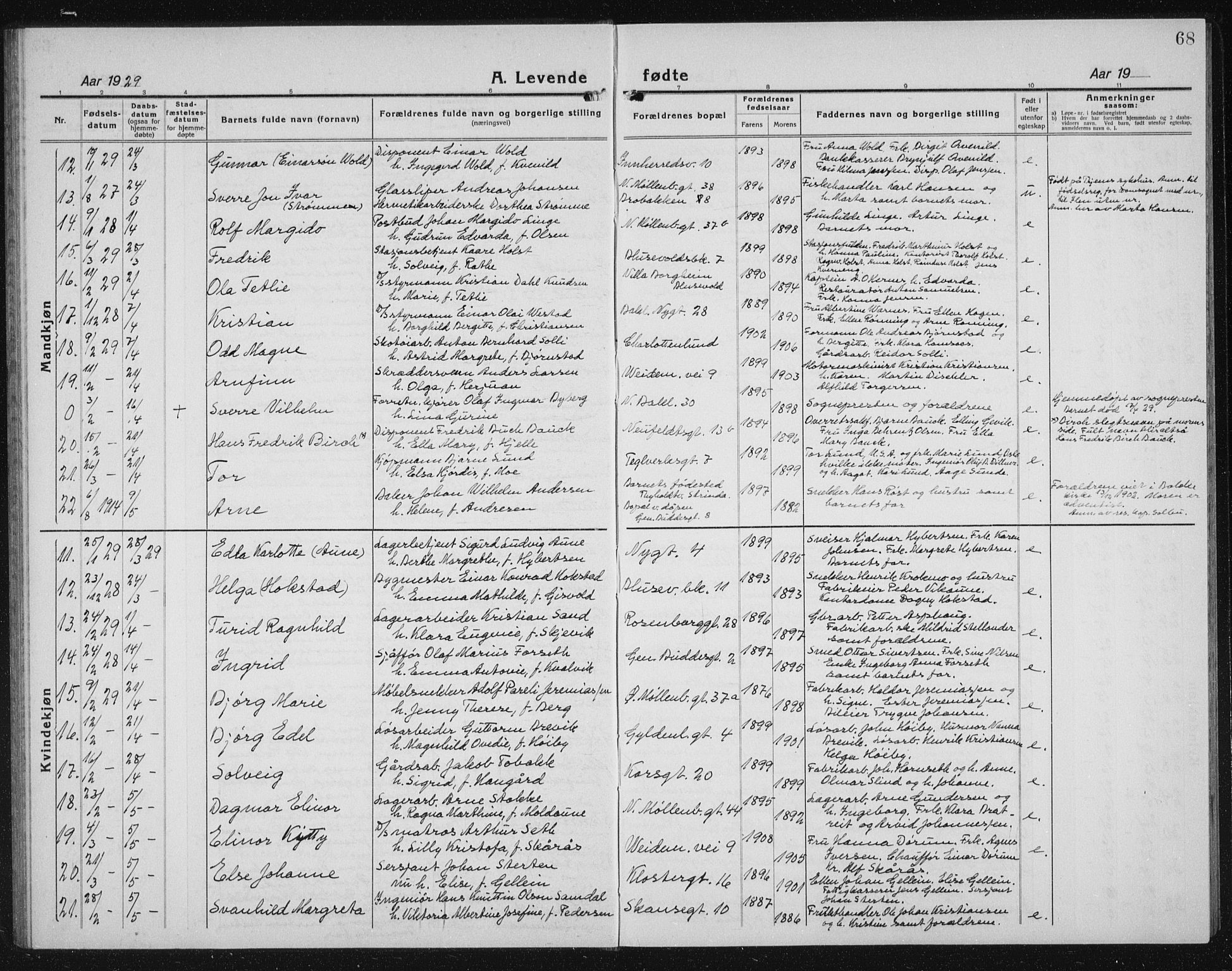 Ministerialprotokoller, klokkerbøker og fødselsregistre - Sør-Trøndelag, AV/SAT-A-1456/604/L0227: Klokkerbok nr. 604C10, 1923-1942, s. 68