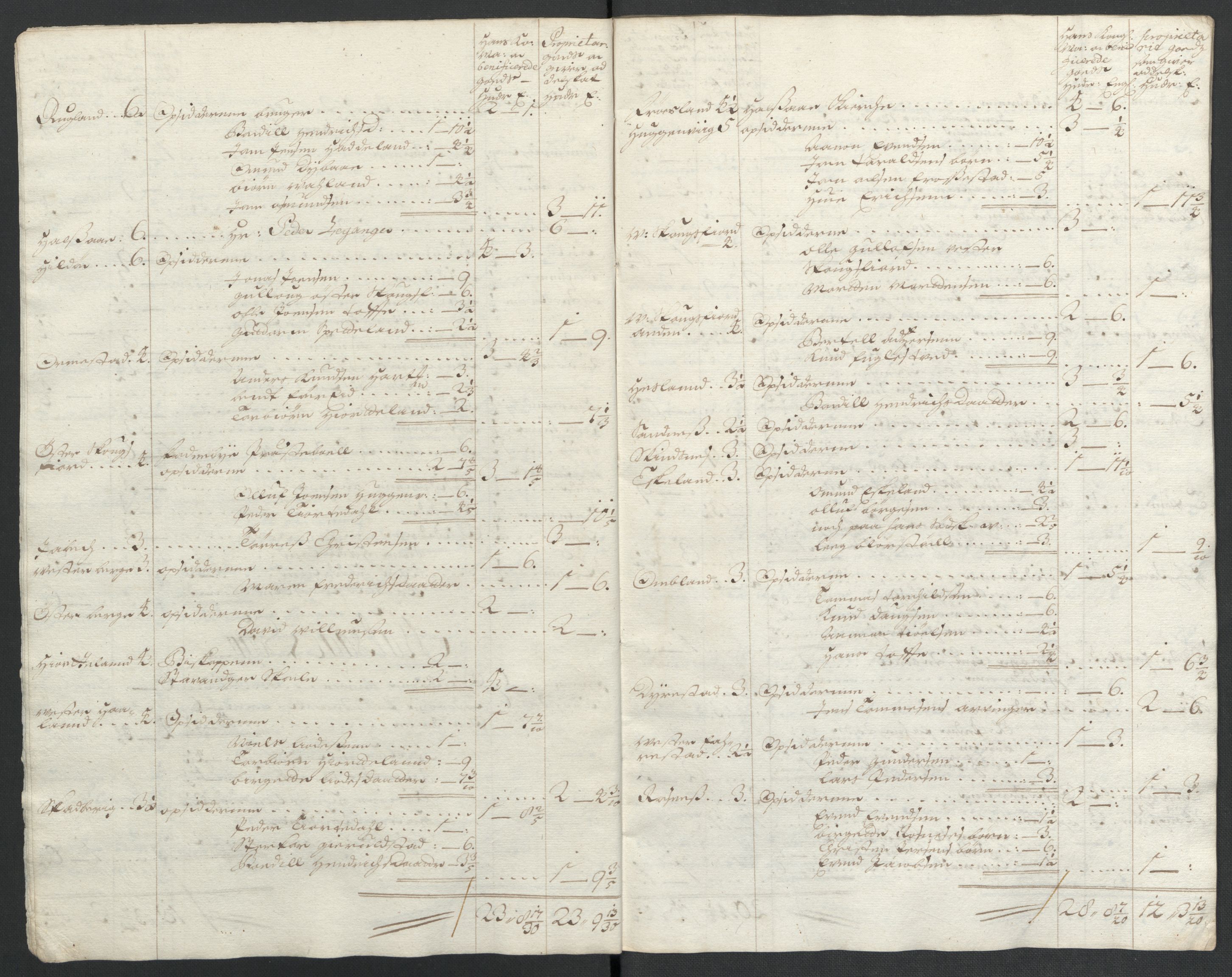 Rentekammeret inntil 1814, Reviderte regnskaper, Fogderegnskap, AV/RA-EA-4092/R43/L2546: Fogderegnskap Lista og Mandal, 1696-1697, s. 151