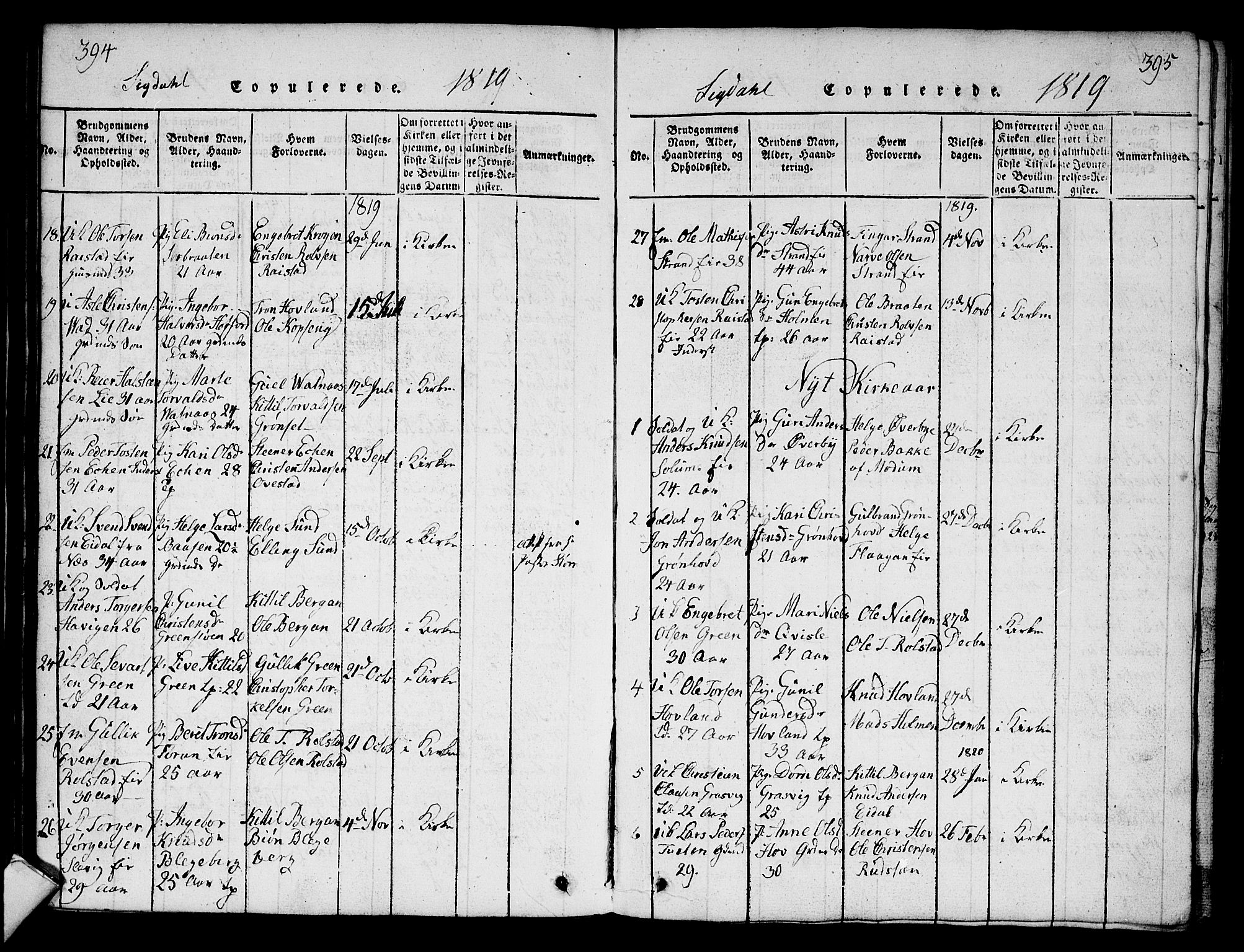 Sigdal kirkebøker, AV/SAKO-A-245/G/Ga/L0001: Klokkerbok nr. I 1 /1, 1816-1835, s. 394-395