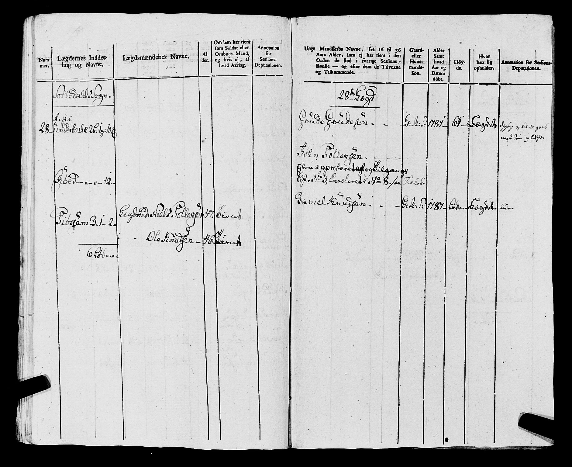 Fylkesmannen i Rogaland, AV/SAST-A-101928/99/3/325/325CA, 1655-1832, s. 9255
