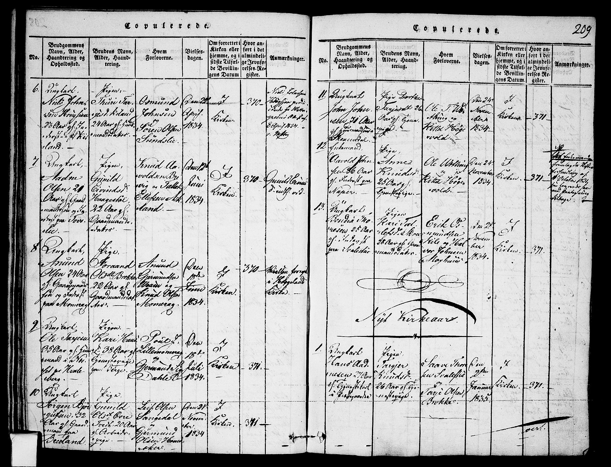 Fyresdal kirkebøker, AV/SAKO-A-263/F/Fa/L0003: Ministerialbok nr. I 3, 1815-1840, s. 209