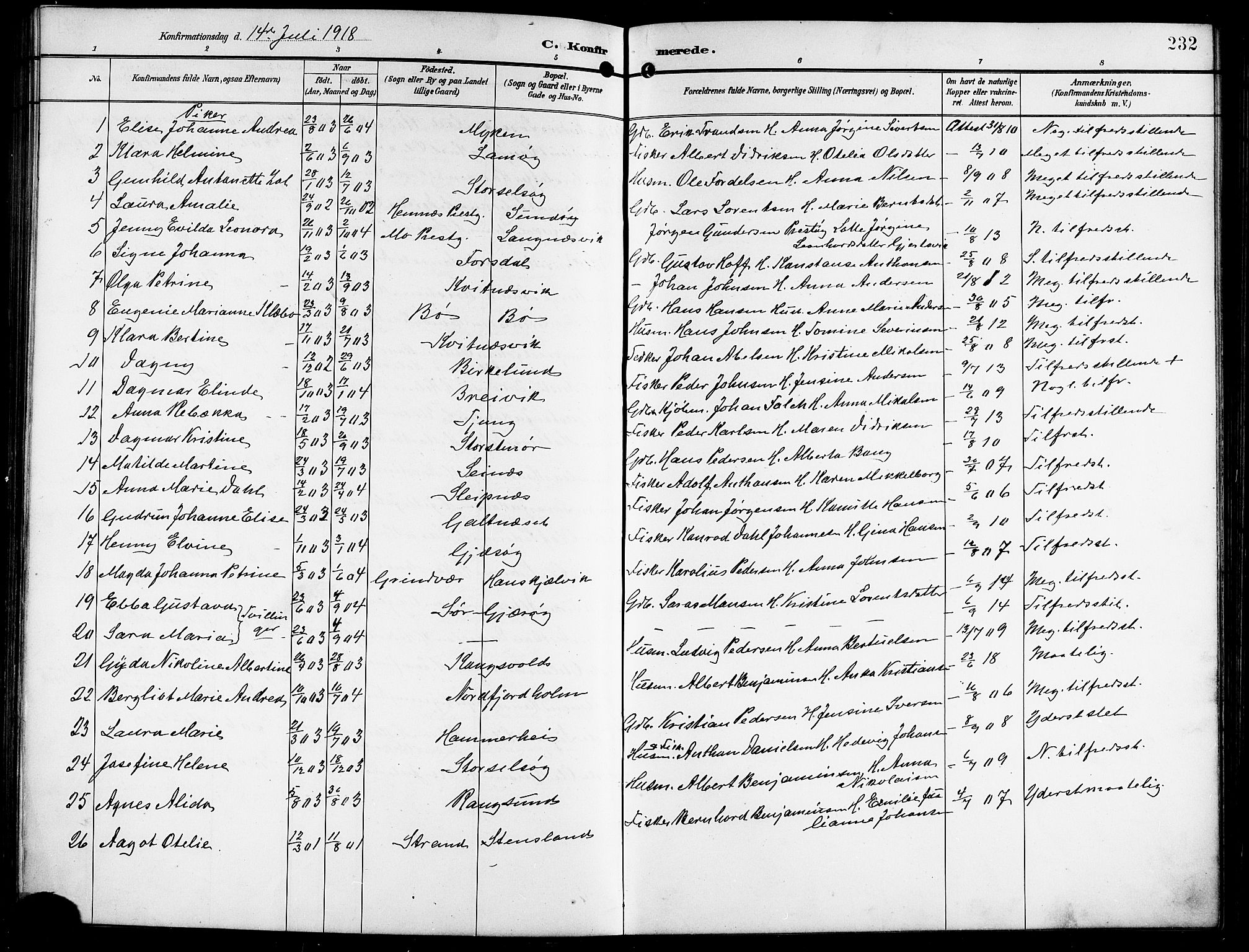 Ministerialprotokoller, klokkerbøker og fødselsregistre - Nordland, AV/SAT-A-1459/841/L0621: Klokkerbok nr. 841C05, 1897-1923, s. 232a