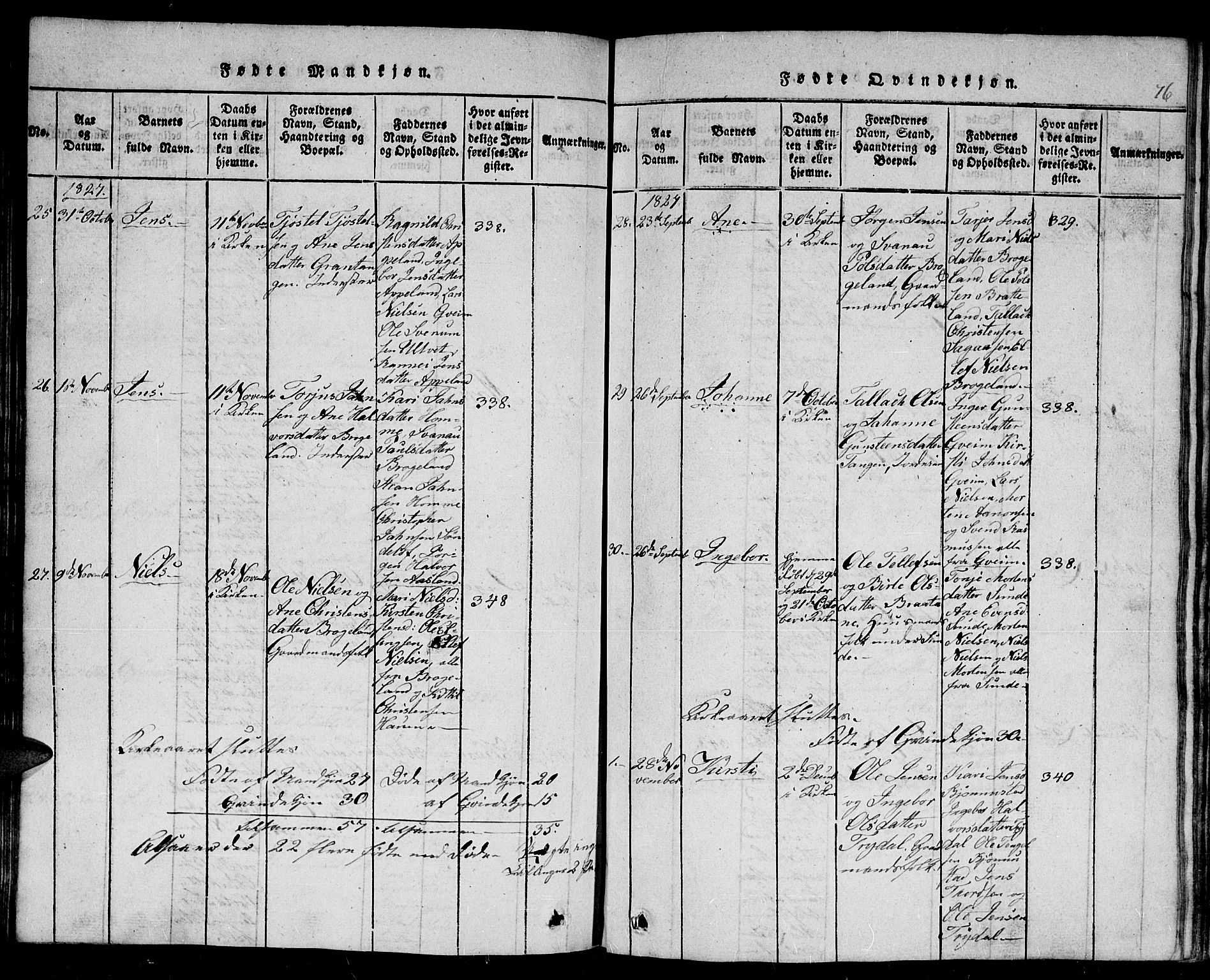 Gjerstad sokneprestkontor, AV/SAK-1111-0014/F/Fb/Fba/L0002: Klokkerbok nr. B 2, 1816-1845, s. 76