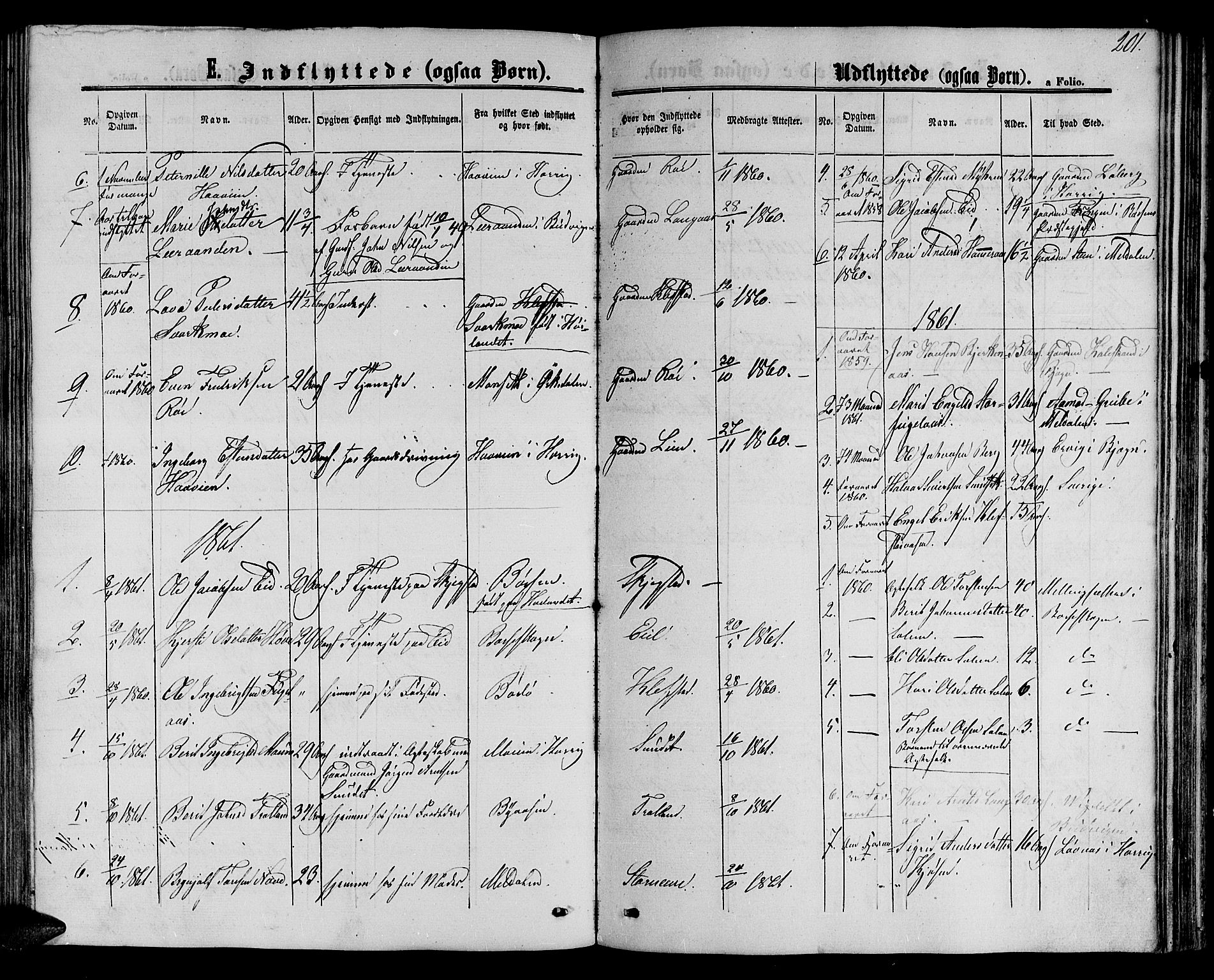 Ministerialprotokoller, klokkerbøker og fødselsregistre - Sør-Trøndelag, SAT/A-1456/694/L1131: Klokkerbok nr. 694C03, 1858-1886, s. 201