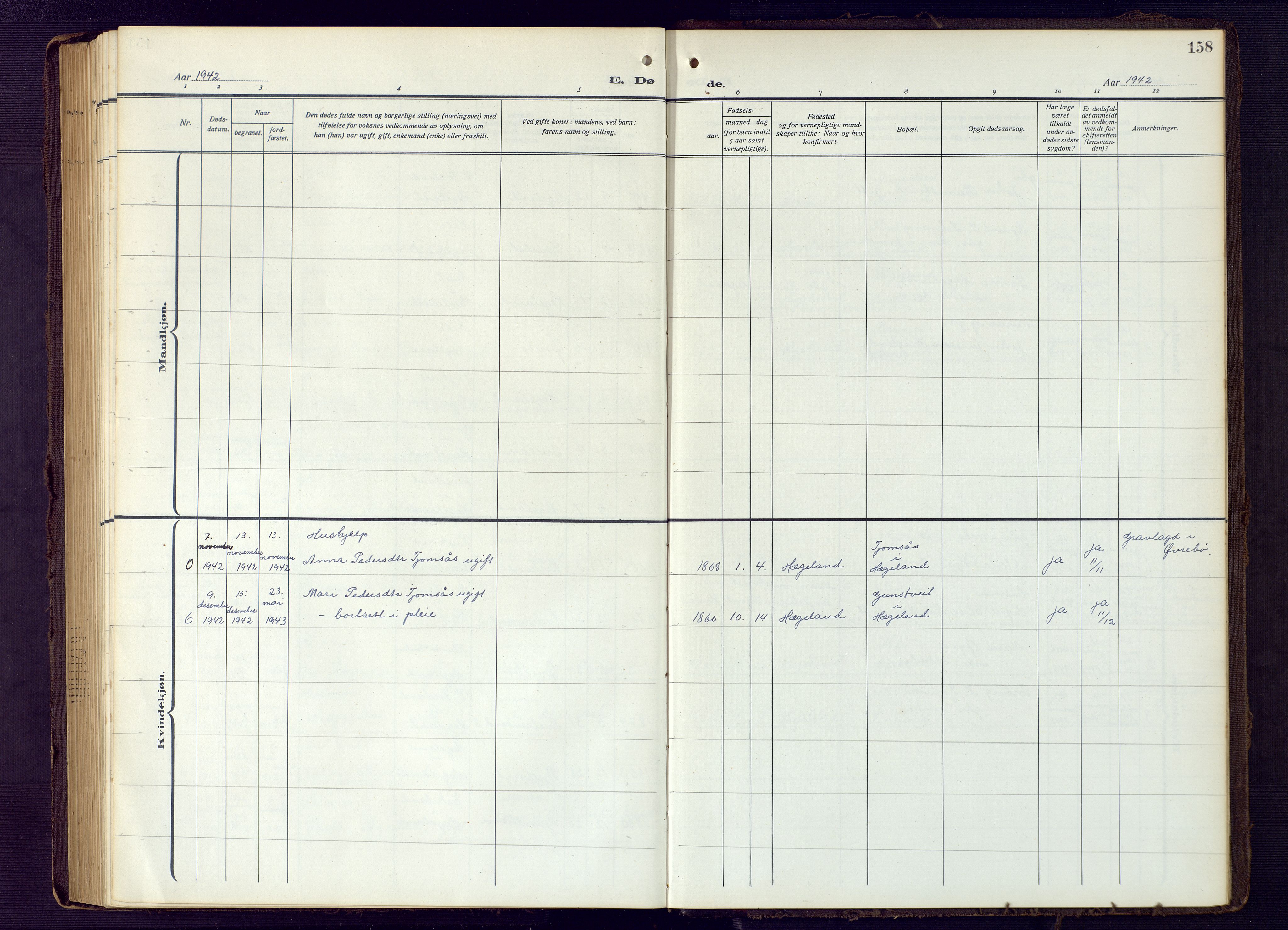 Vennesla sokneprestkontor, AV/SAK-1111-0045/Fb/Fba/L0004: Klokkerbok nr. B 4, 1917-1948, s. 158