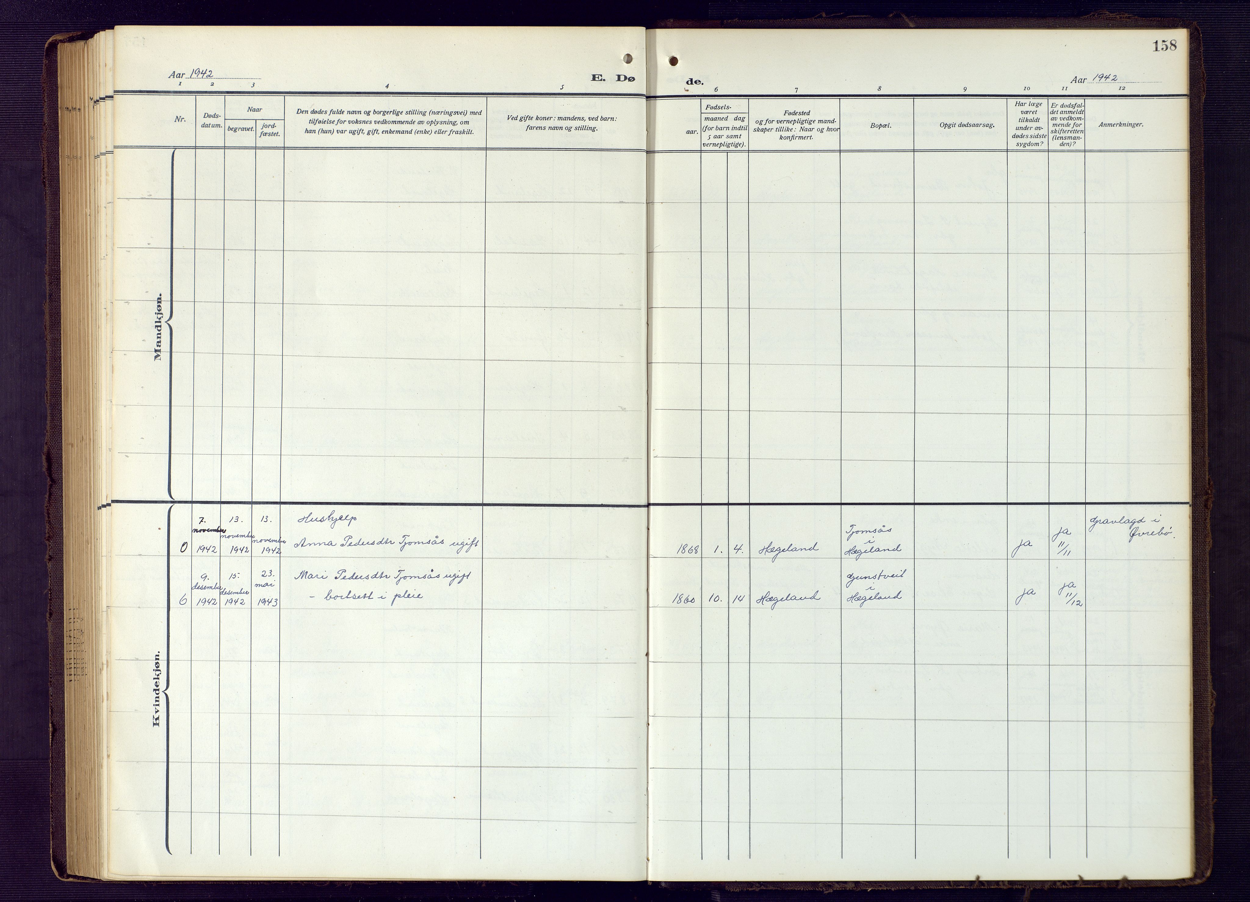 Vennesla sokneprestkontor, SAK/1111-0045/Fb/Fba/L0004: Klokkerbok nr. B 4, 1917-1948, s. 158