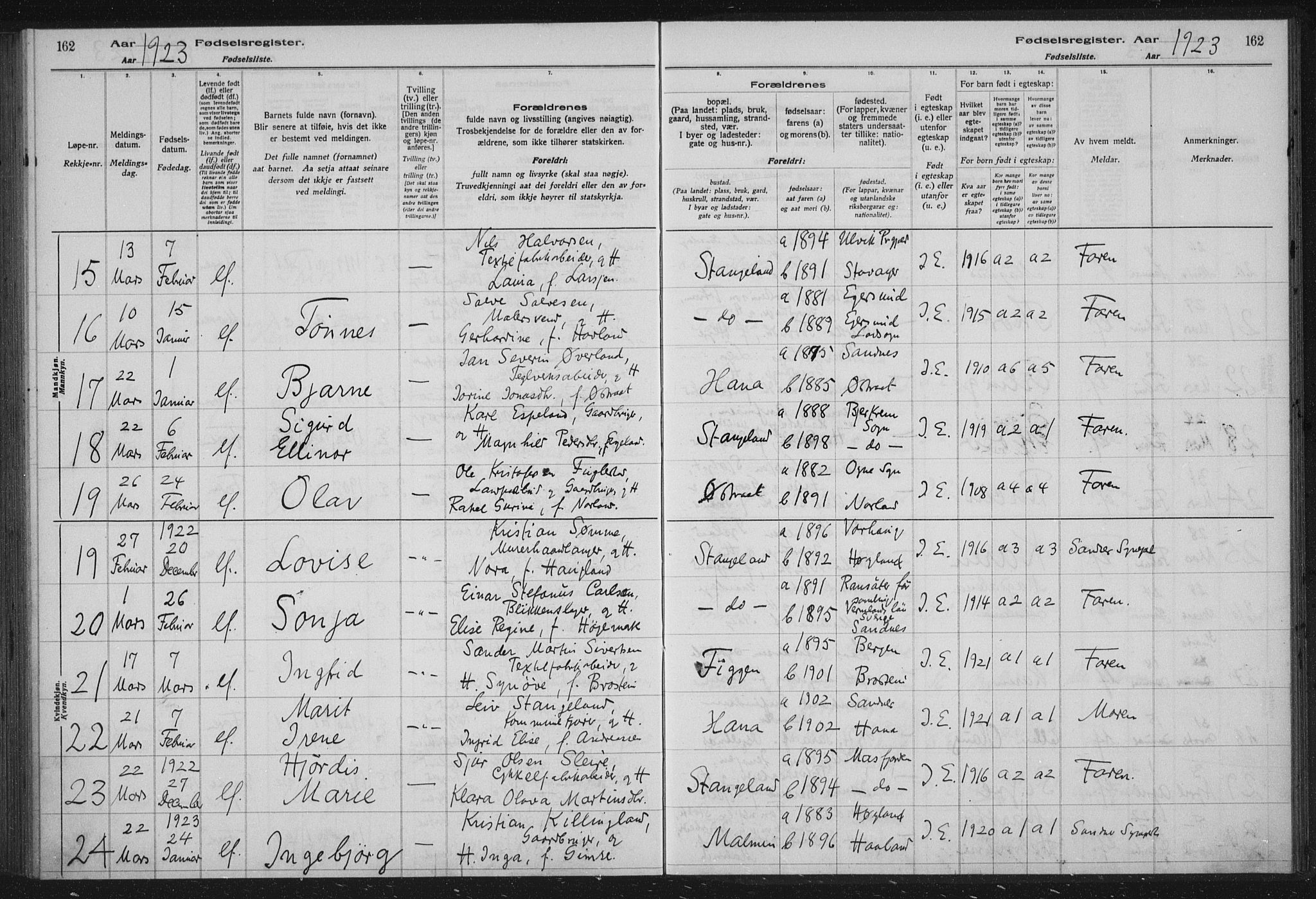 Høyland sokneprestkontor, SAST/A-101799/002/O/L0001: Fødselsregister nr. 1, 1916-1924, s. 162