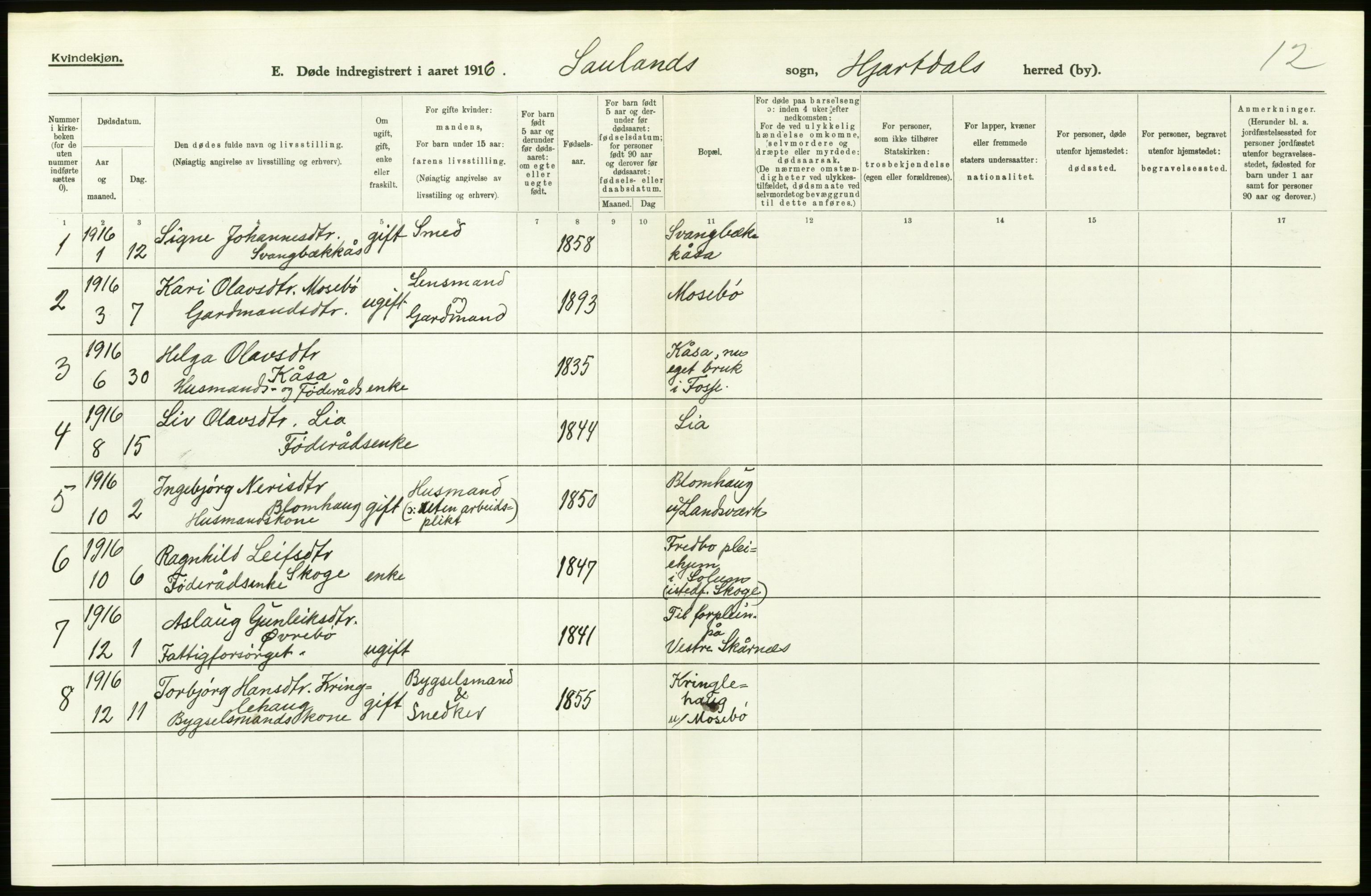 Statistisk sentralbyrå, Sosiodemografiske emner, Befolkning, RA/S-2228/D/Df/Dfb/Dfbf/L0024: Bratsberg amt: Døde, dødfødte. Bygder og byer., 1916, s. 240